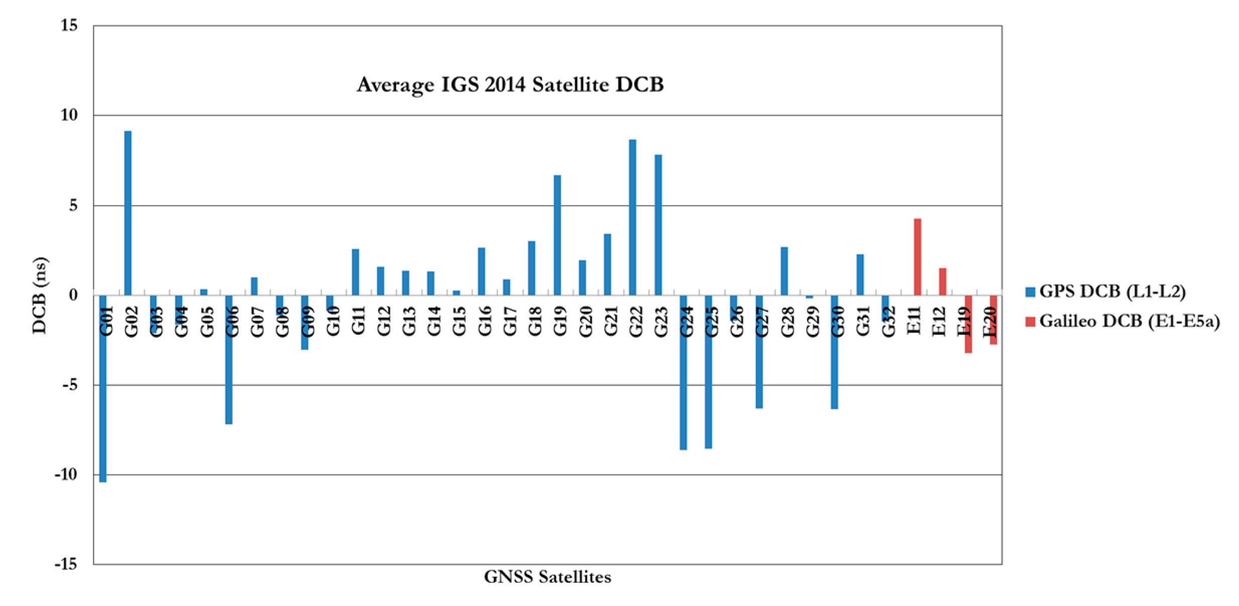Sensors 15 14701 g002 1024