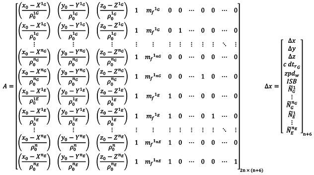 Sensors 15 14701 i001