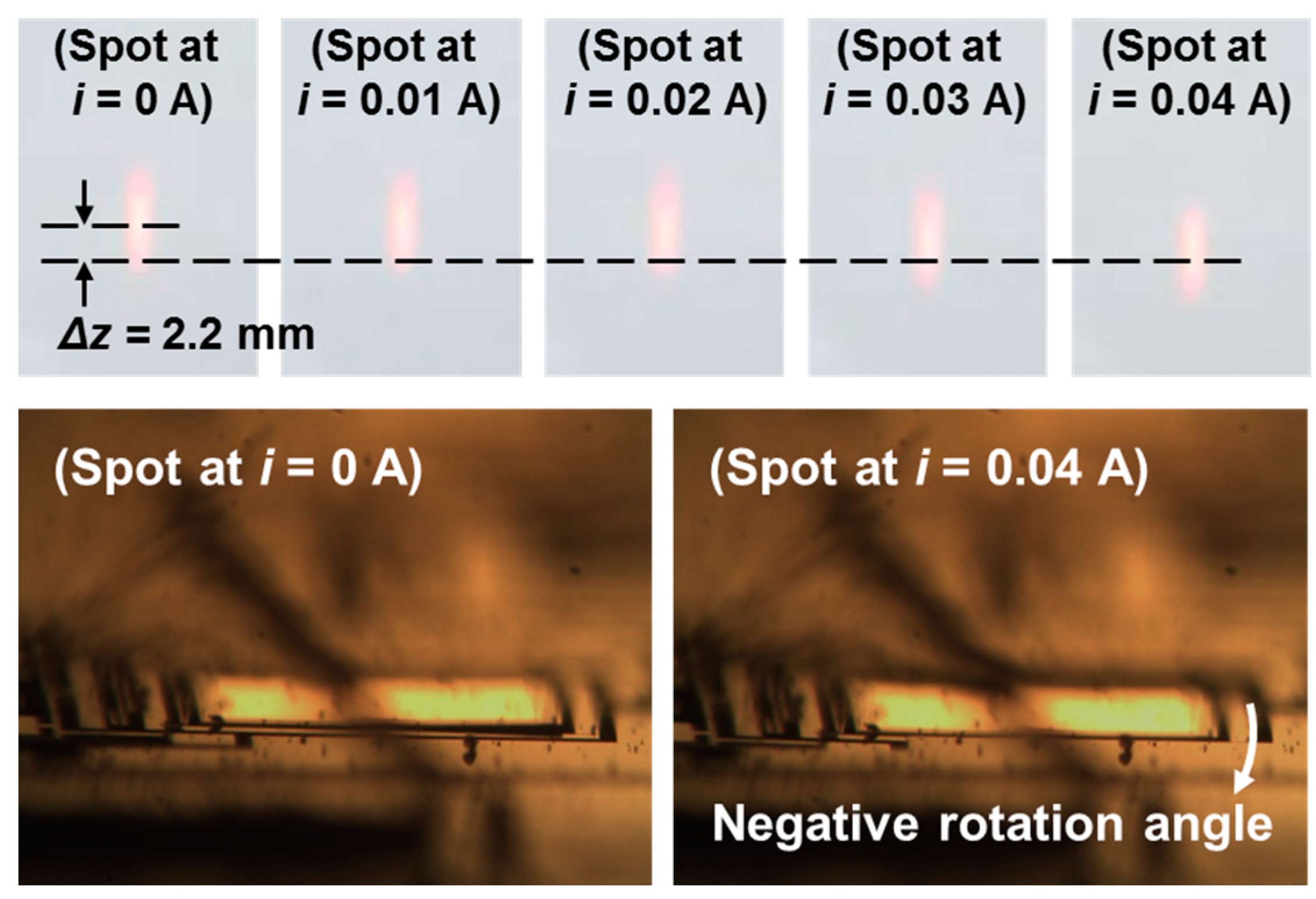 Sensors 15 14745 g009 1024