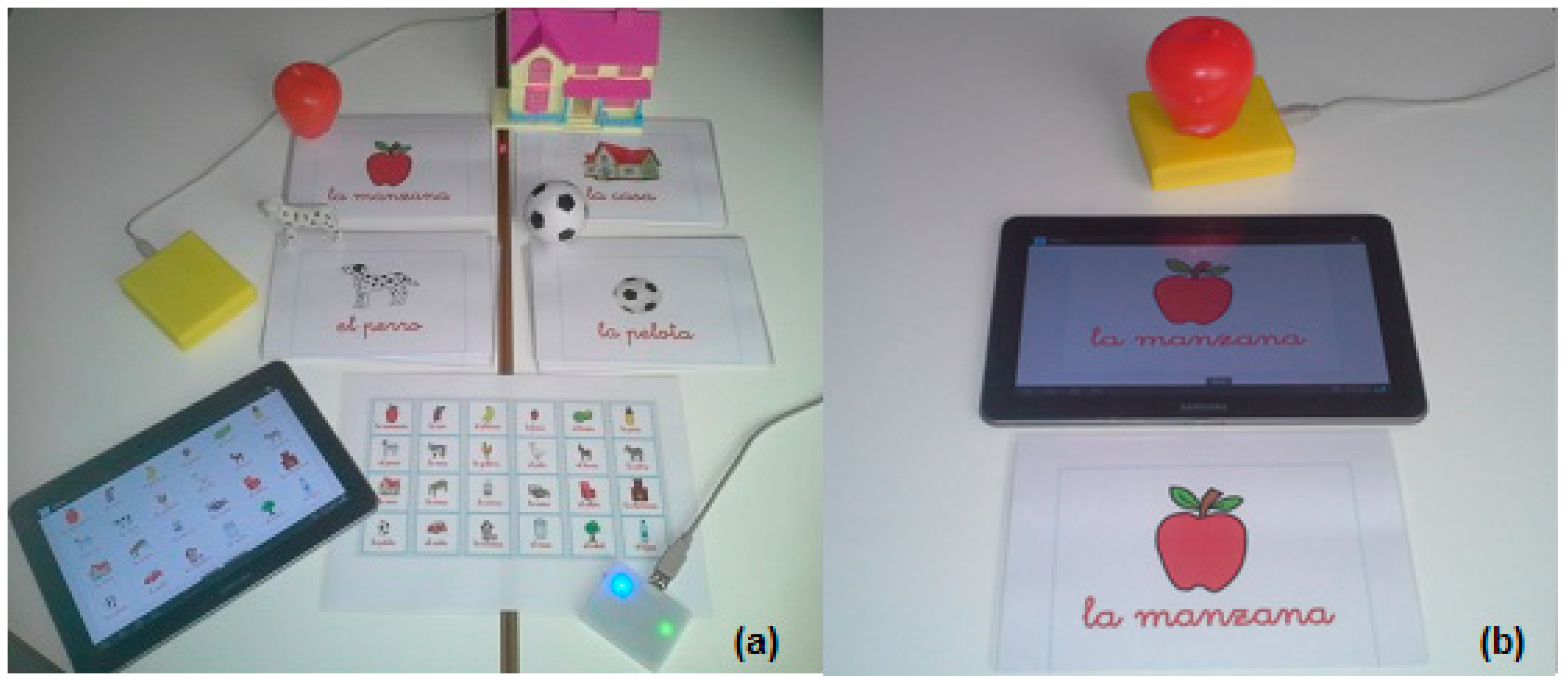 Sensors 15 14845 g003 1024