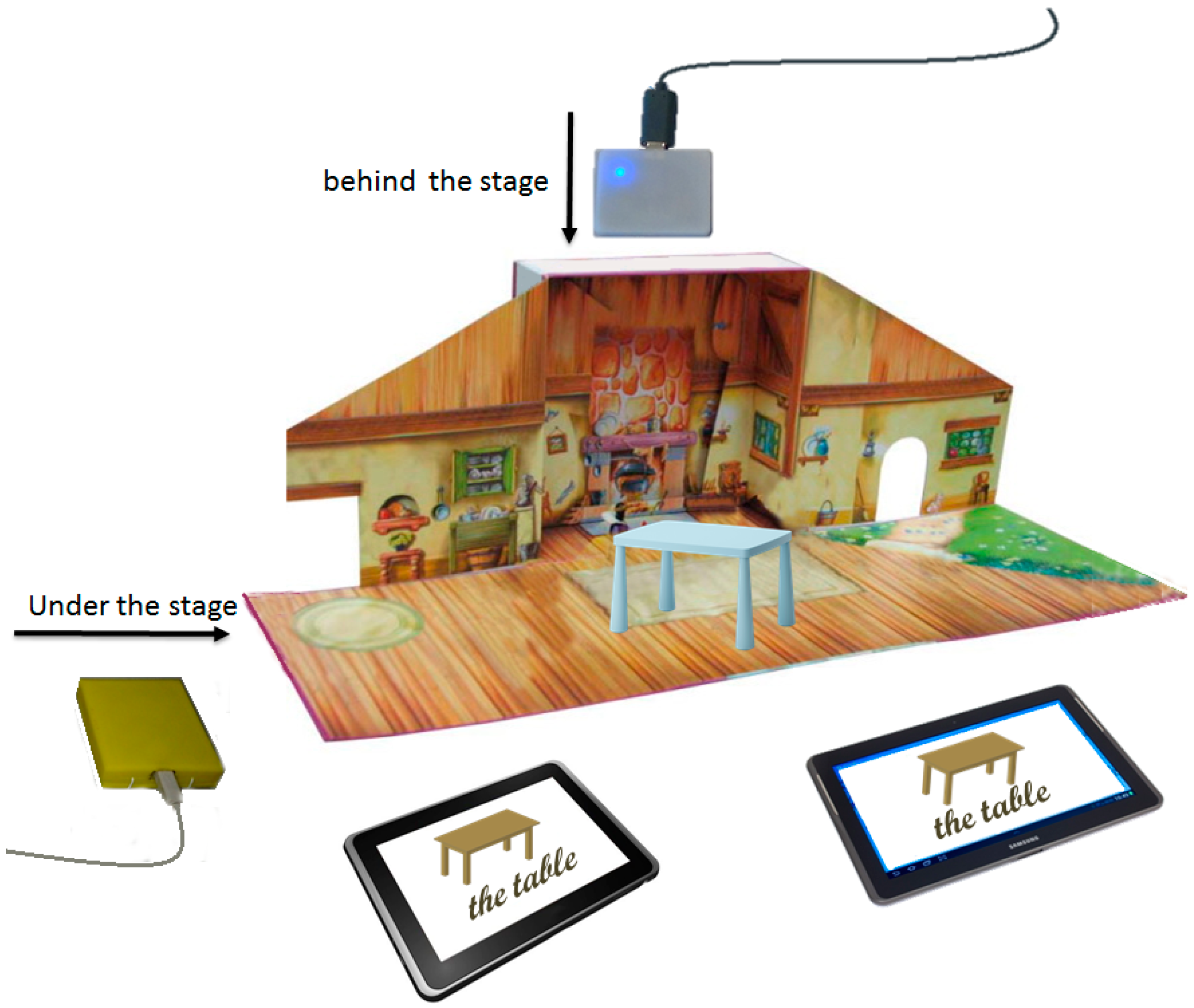 Sensors 15 14845 g009 1024
