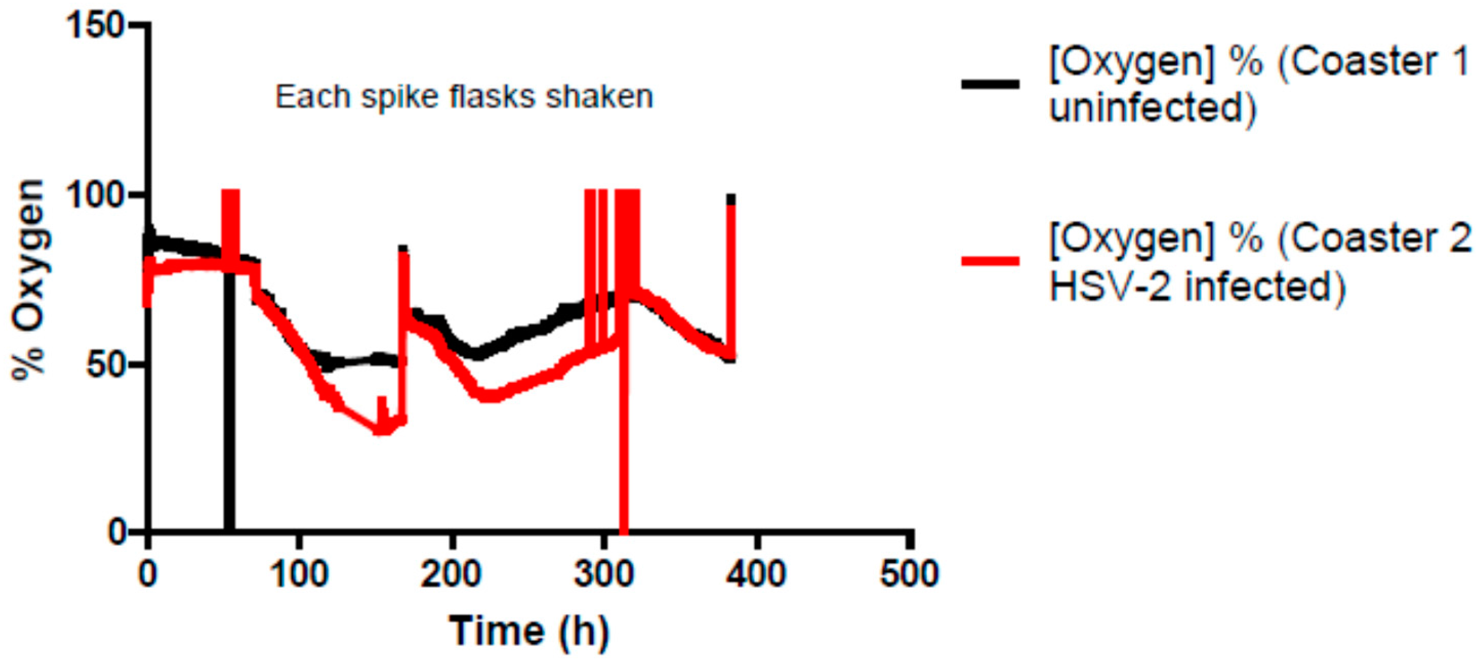 Sensors 15 14864 g002 1024