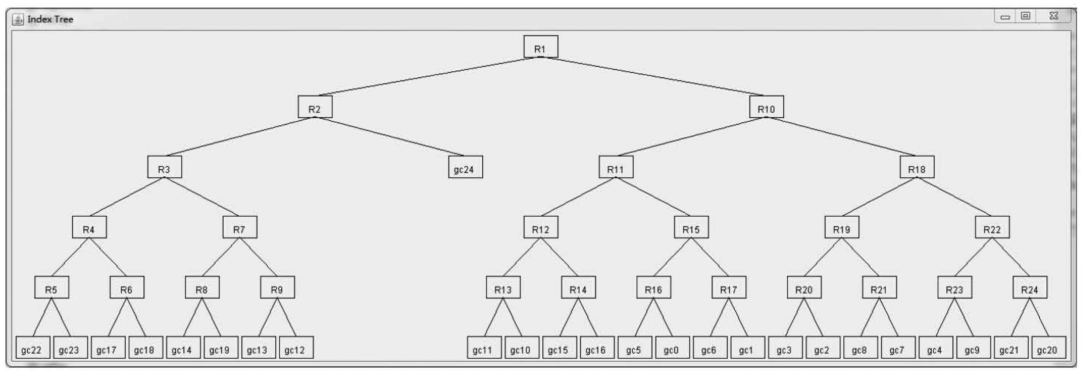 Sensors 15 15033f3 1024