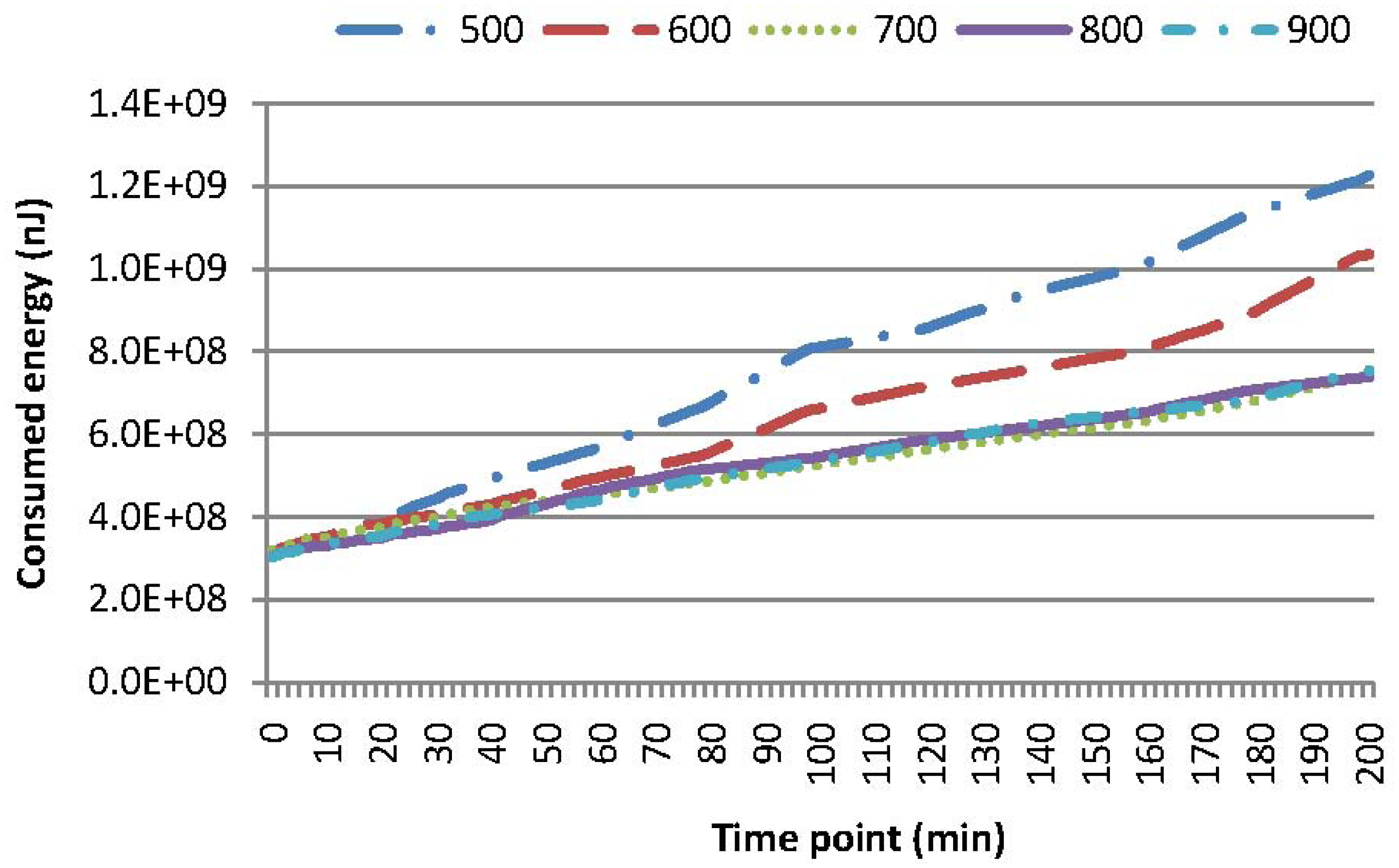 Sensors 15 15033f5 1024