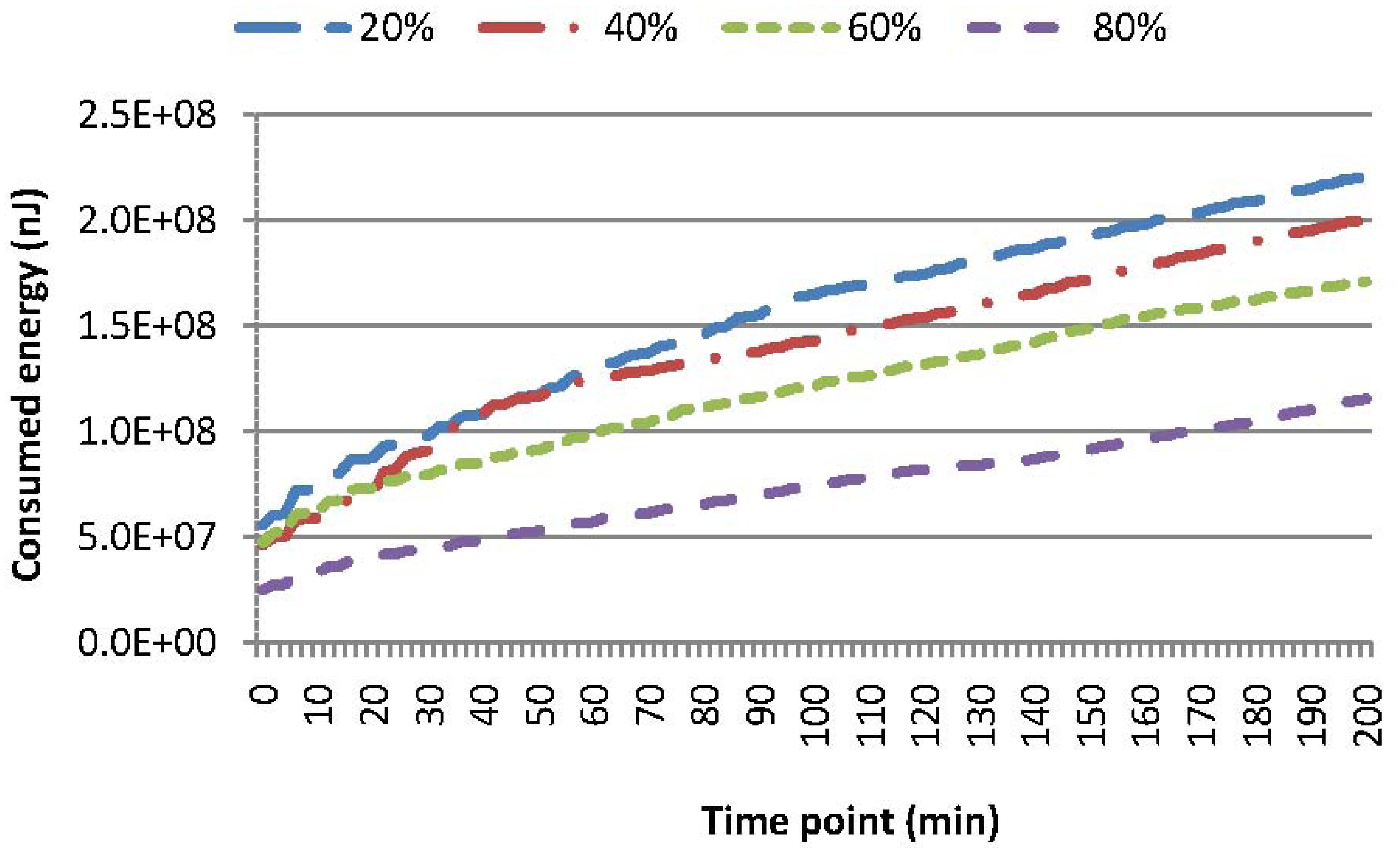 Sensors 15 15033f6 1024