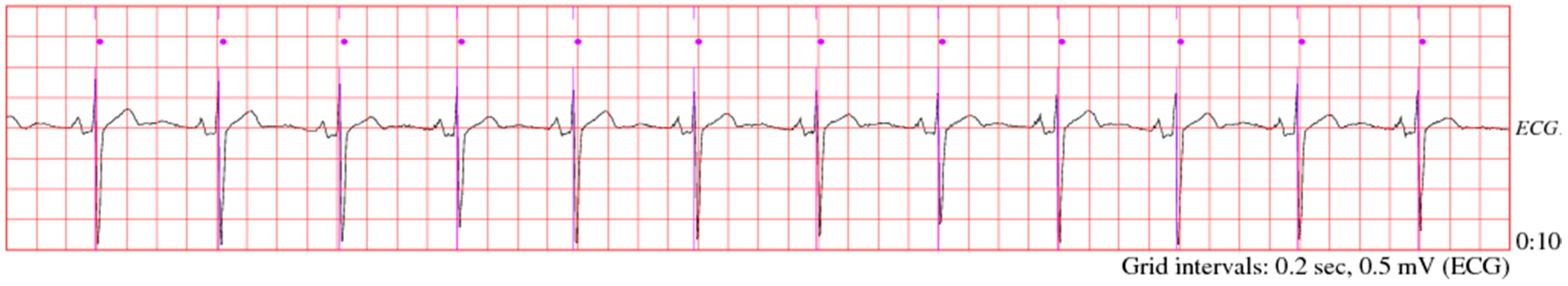 Sensors 15 15067 g007 1024
