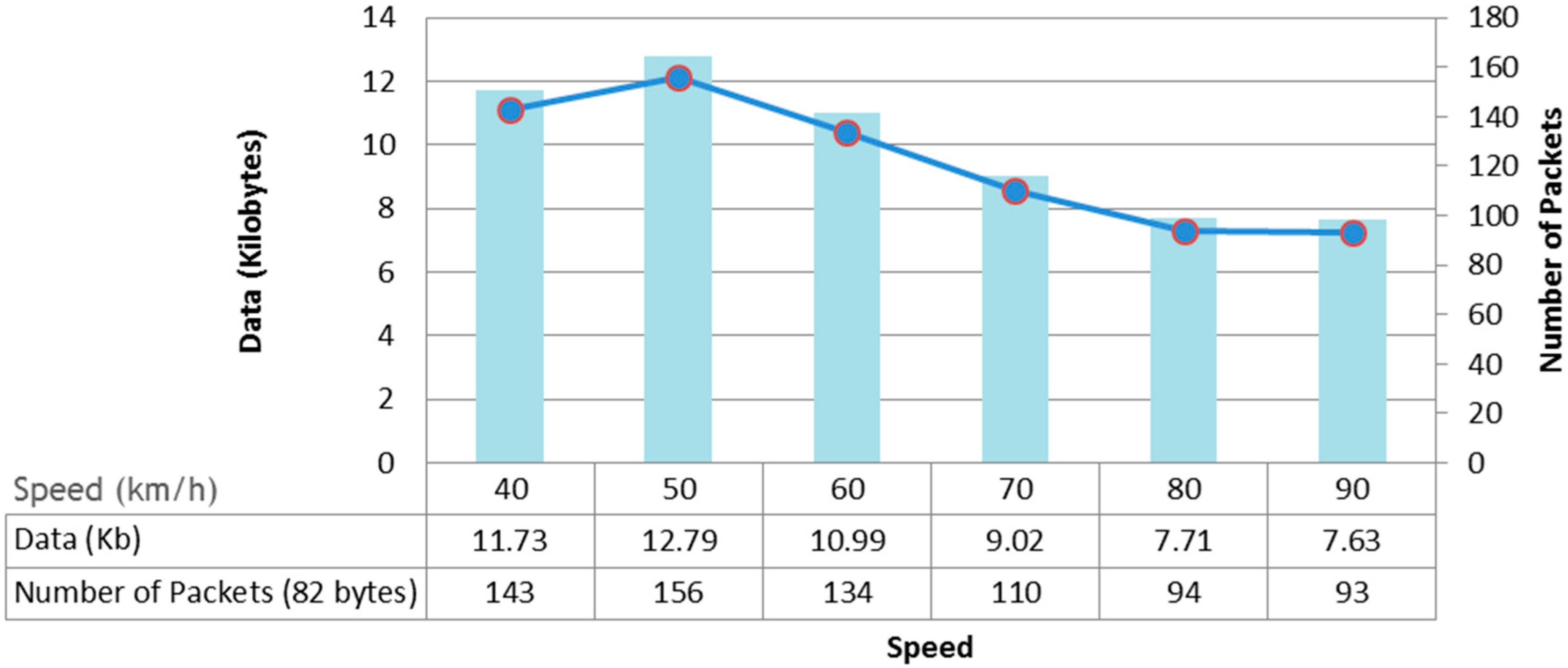 Sensors 15 15101 g013 1024