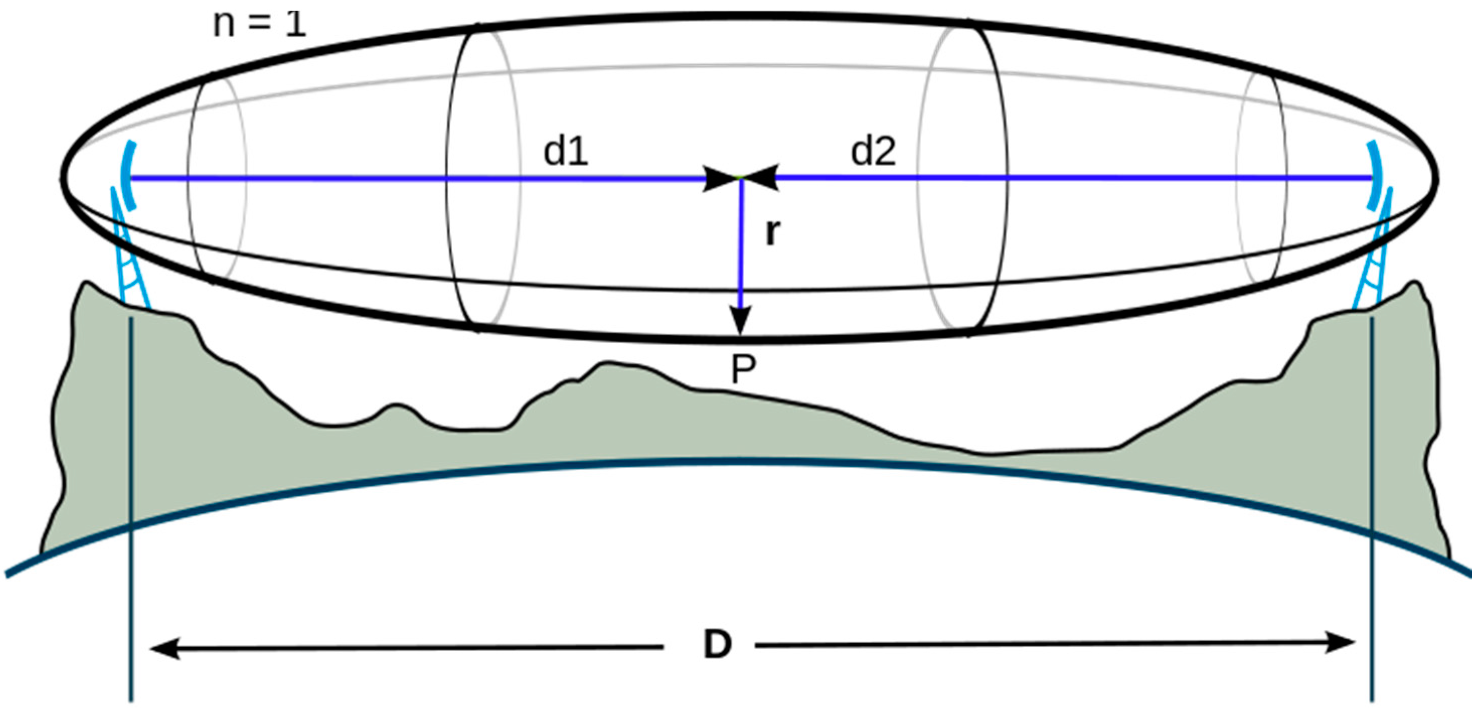 Sensors 15 15101 g014 1024