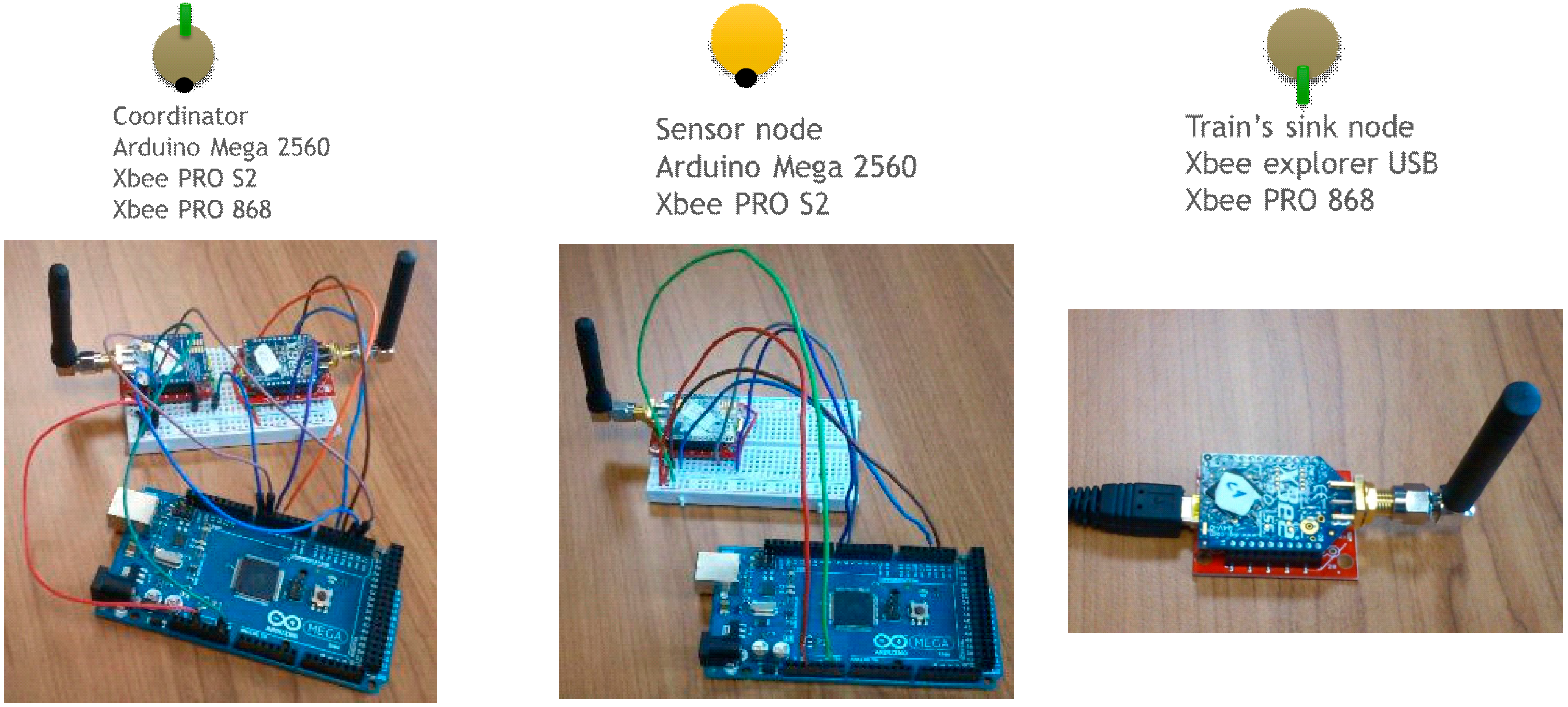 Sensors 15 15101 g017 1024