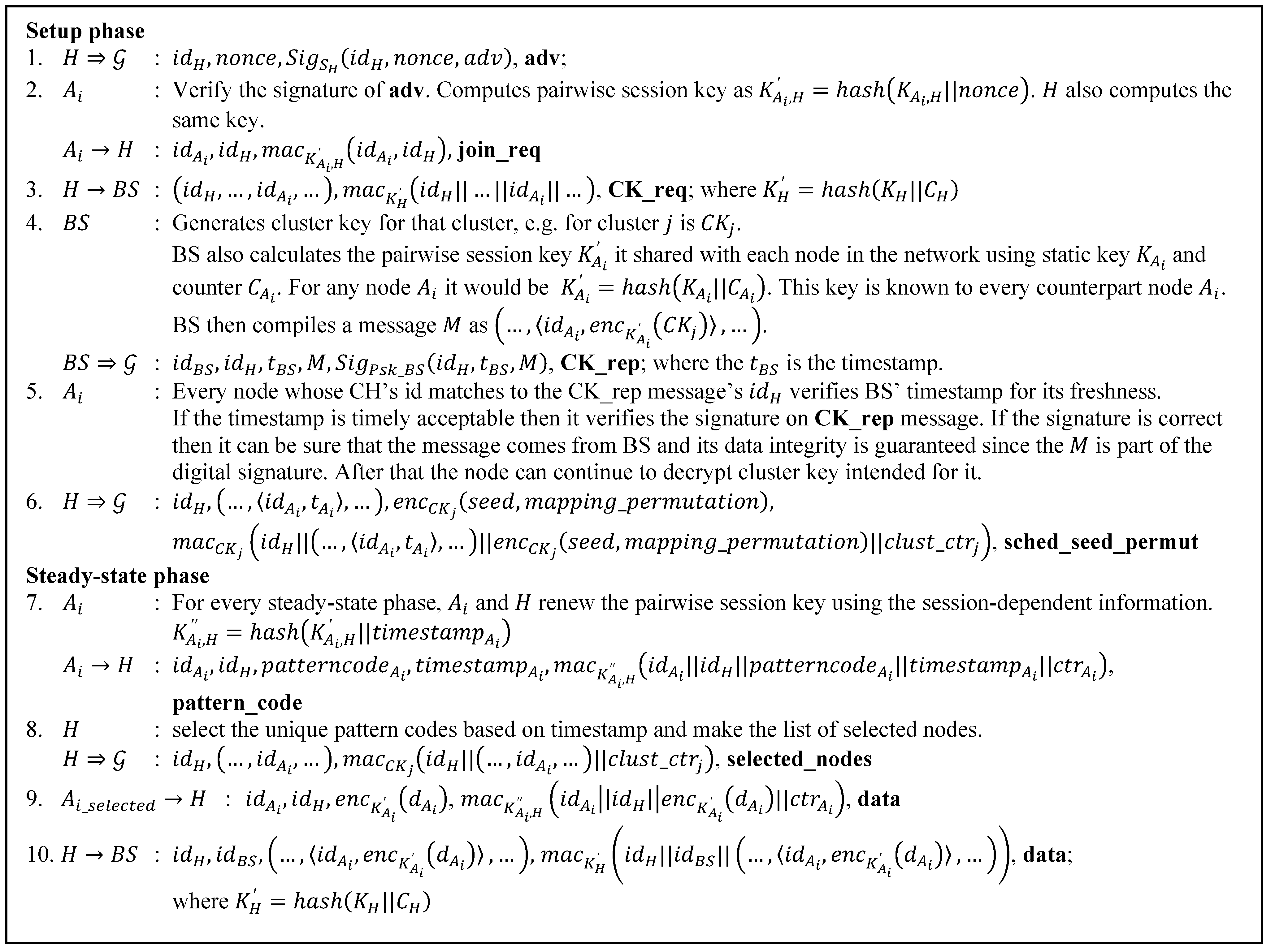 Sensors 15 15127 g007 1024