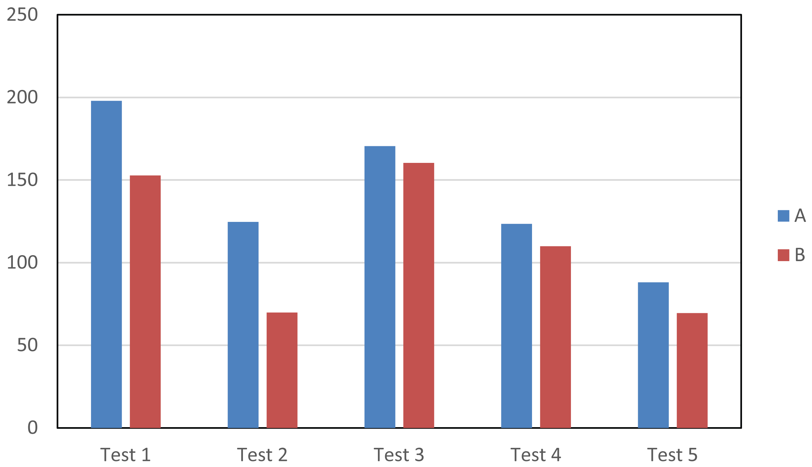 Sensors 15 15159f13 1024