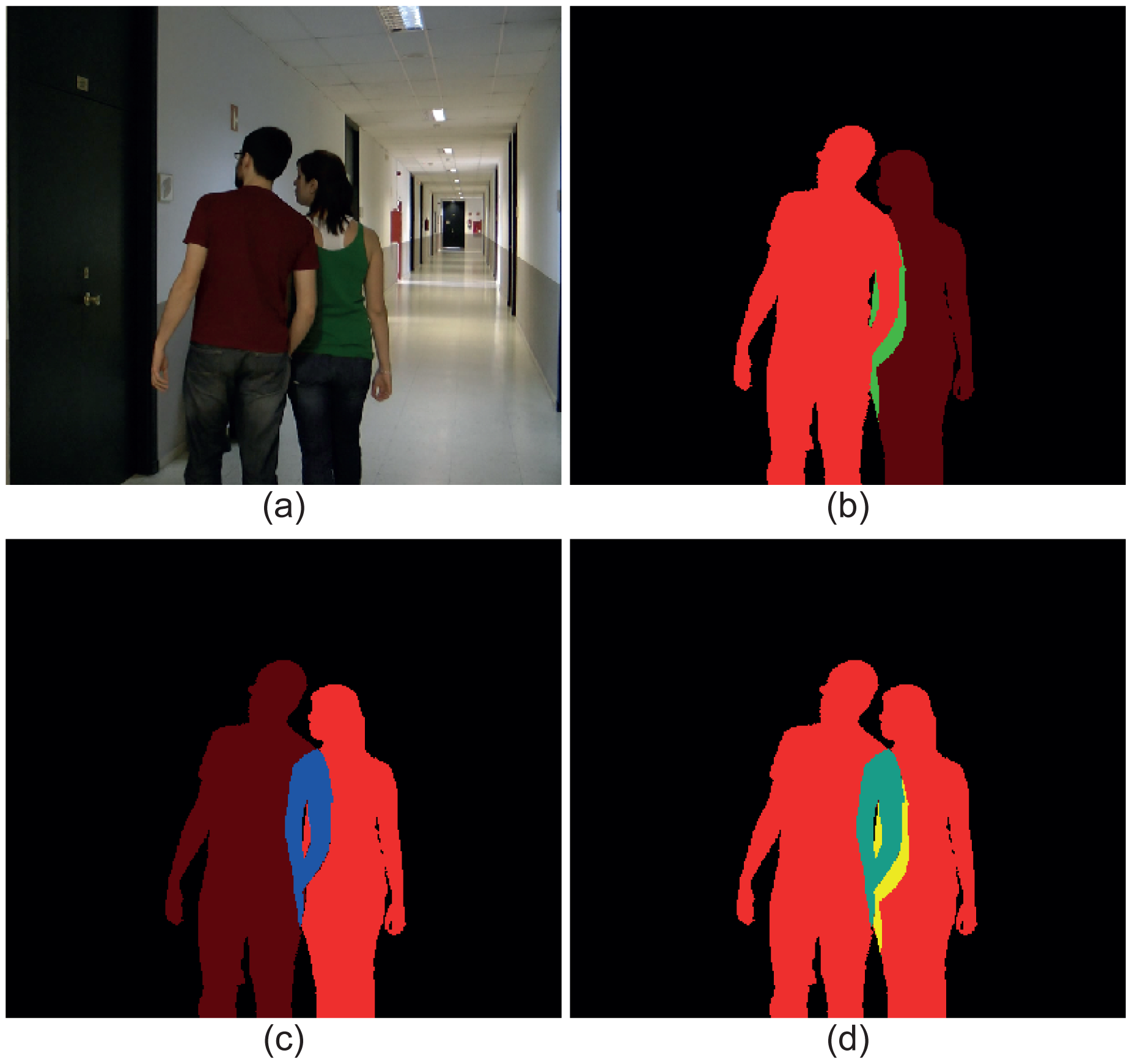 Sensors 15 15159f3 1024