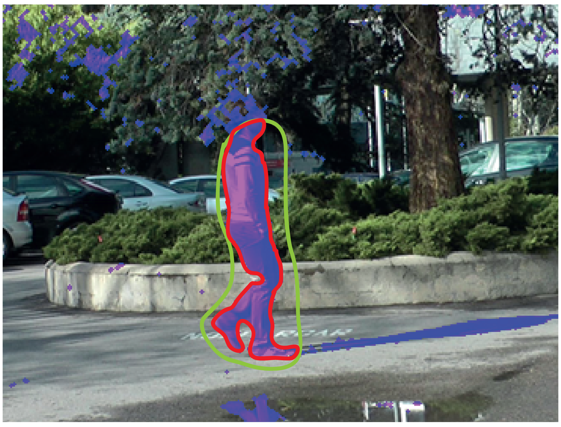 Sensors 15 15159f8 1024