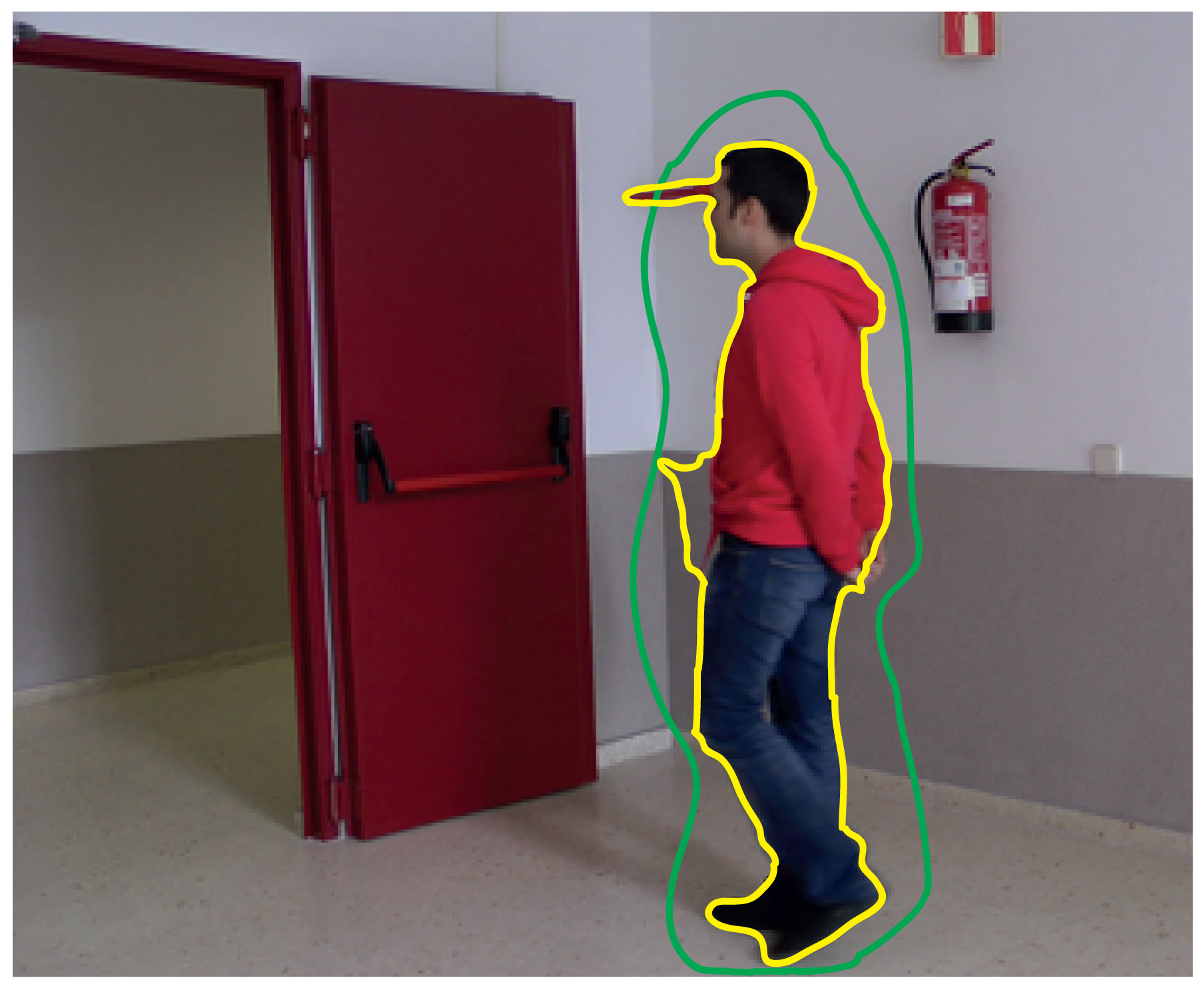 Sensors 15 15159f9 1024