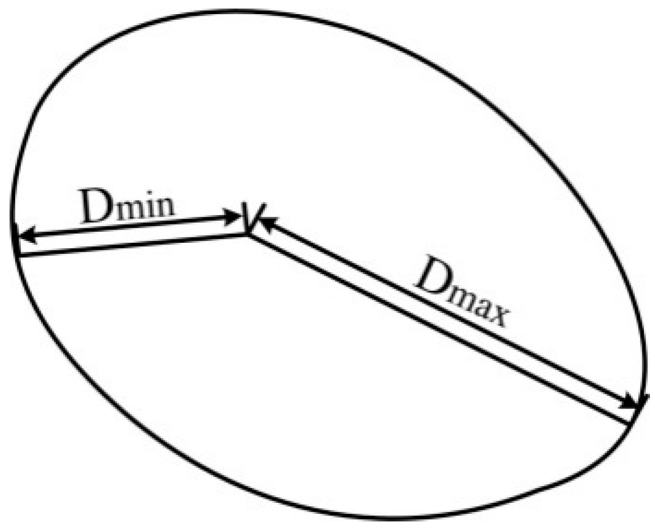 Sensors 15 15179 g011 1024