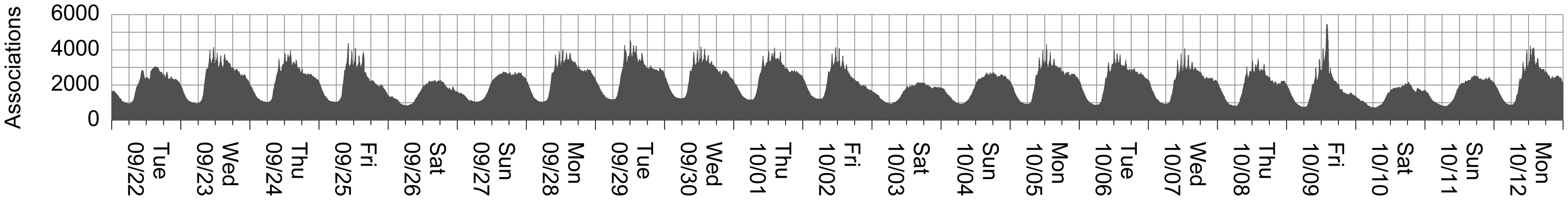 Sensors 15 15285f2 1024