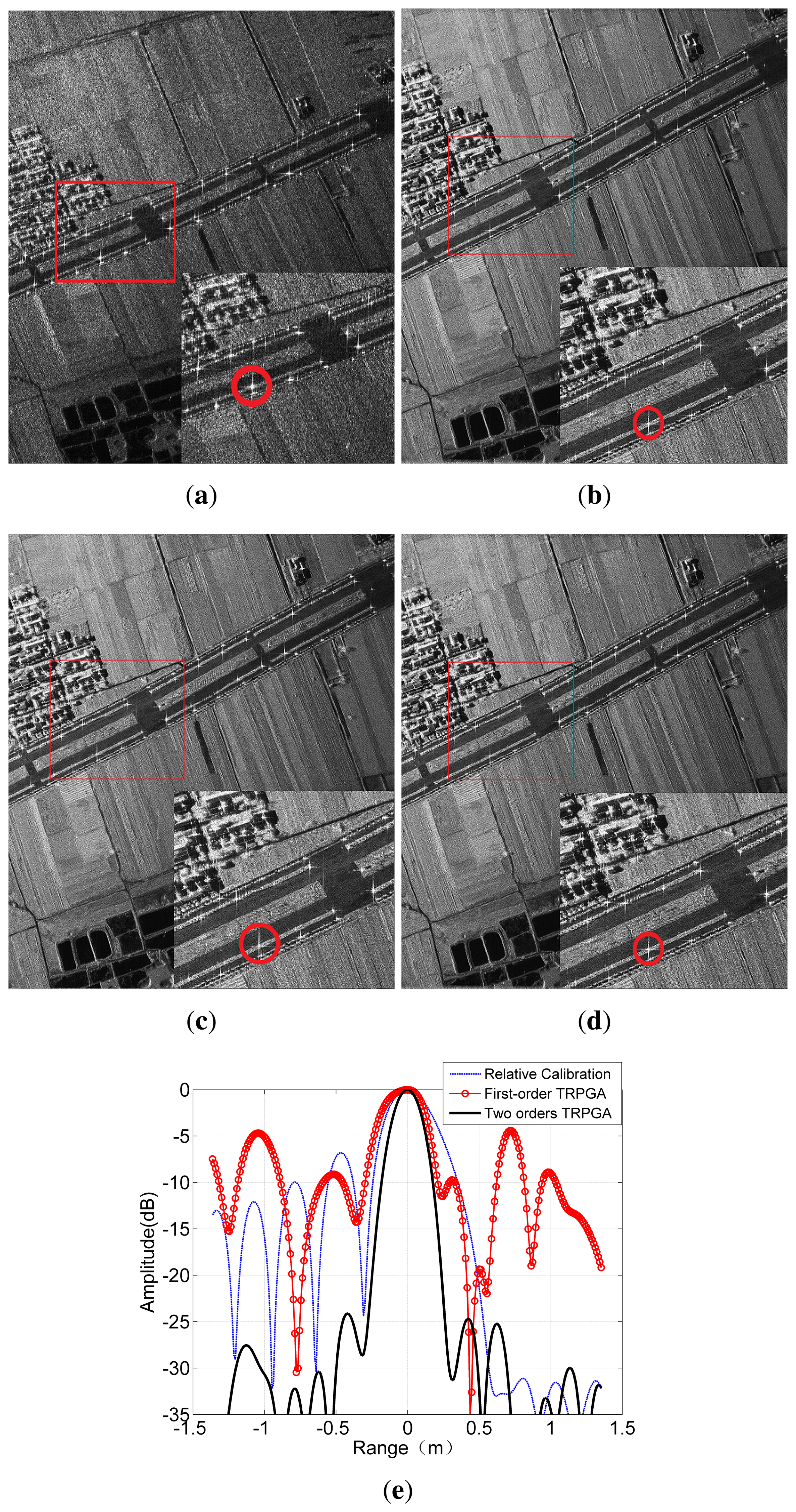Sensors 15 15339f9 1024