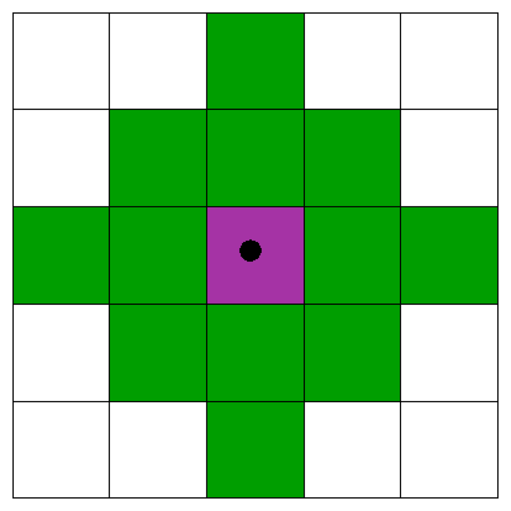 Sensors 15 15443f3 1024