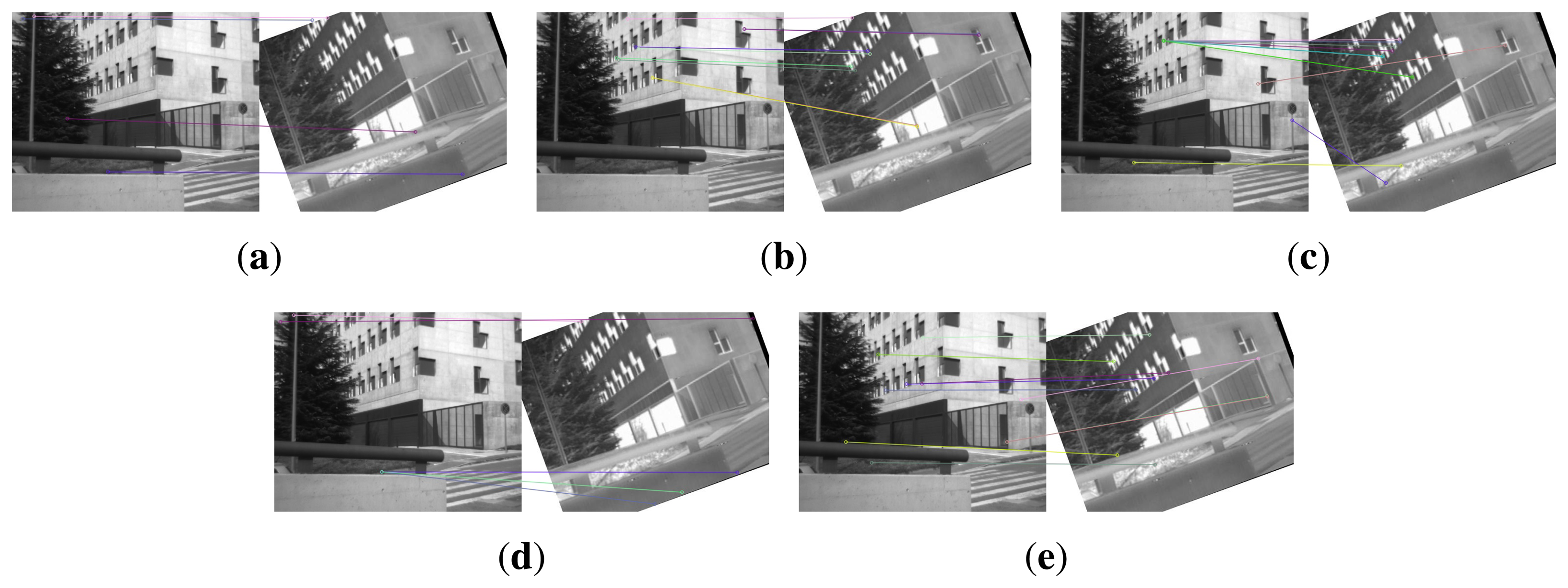 Sensors 15 15595f5 1024