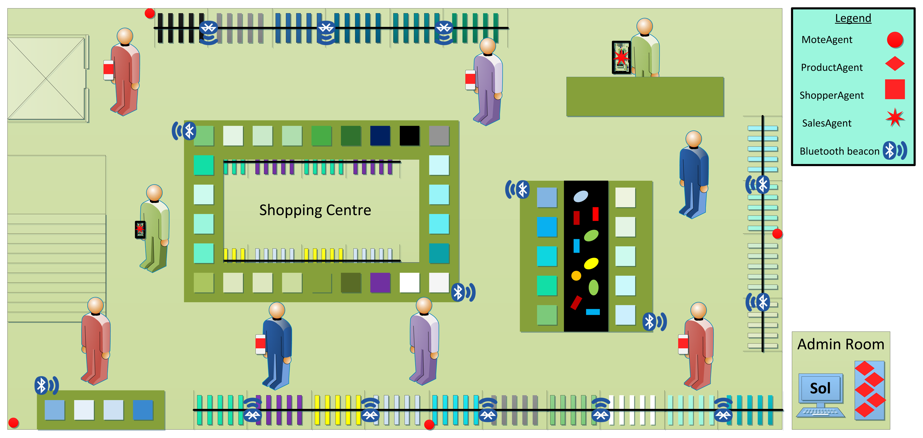 Sensors 15 15640f5 1024