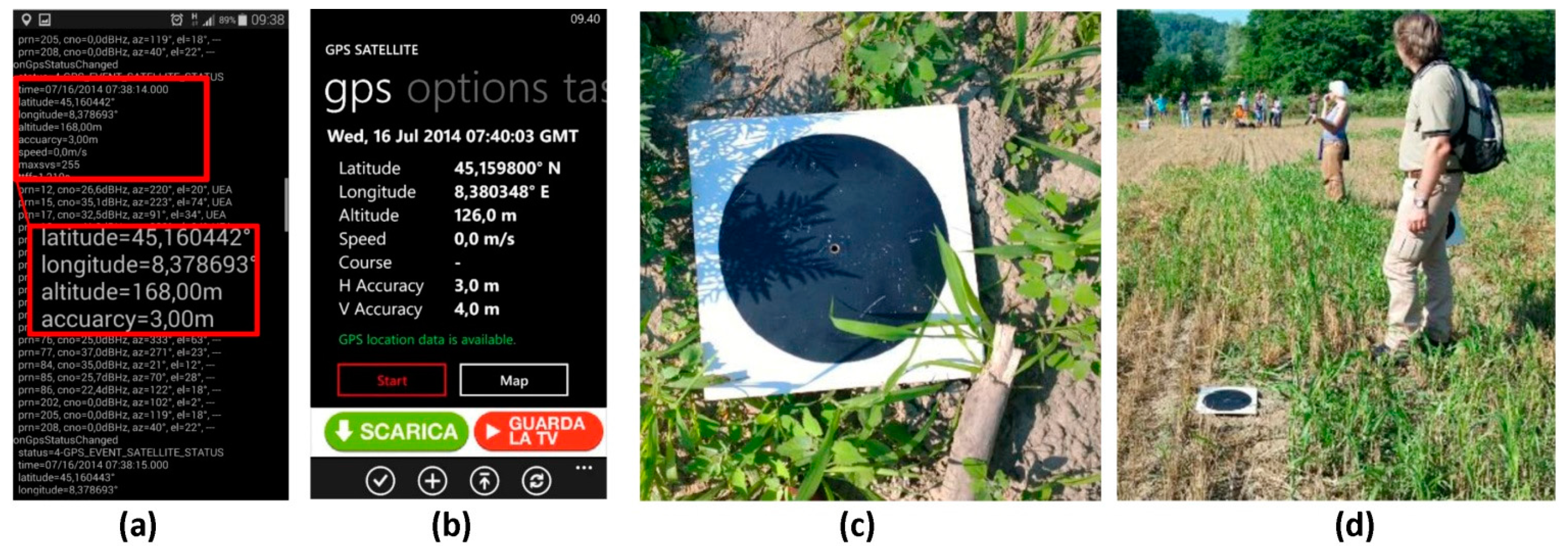 Sensors 15 15717 g008 1024