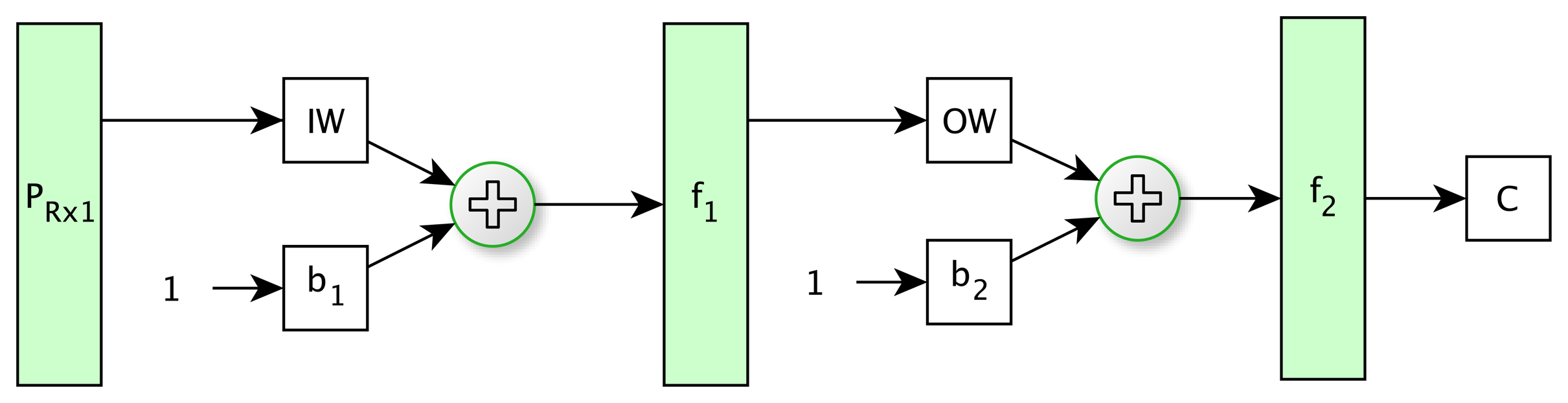 Sensors 15 15738f6 1024