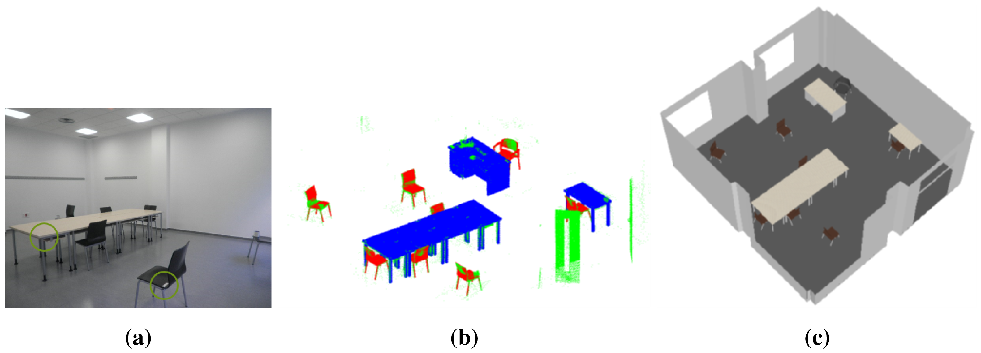 Sensors 15 15988f3 1024