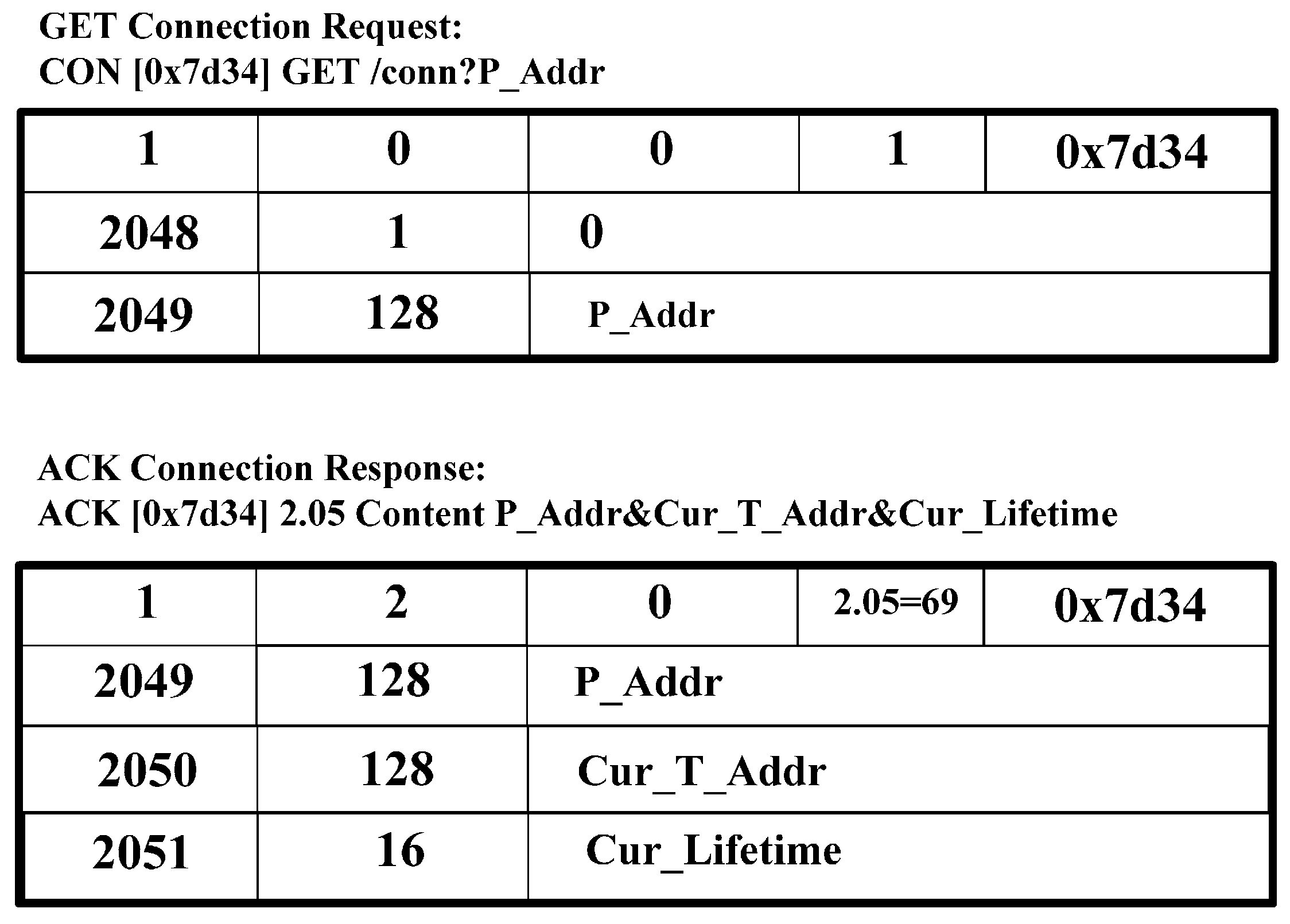 Sensors 15 16060 g007