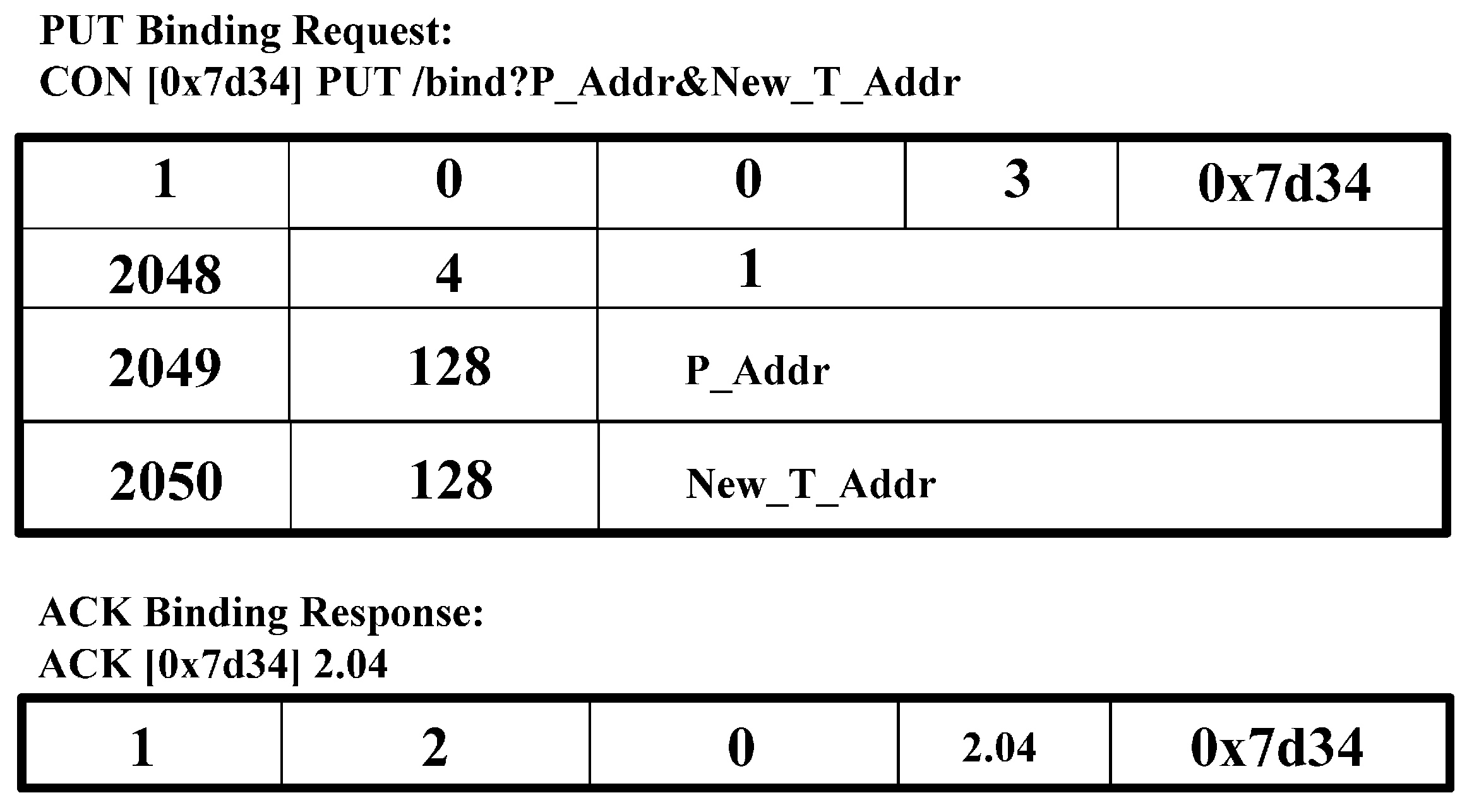 Sensors 15 16060 g008