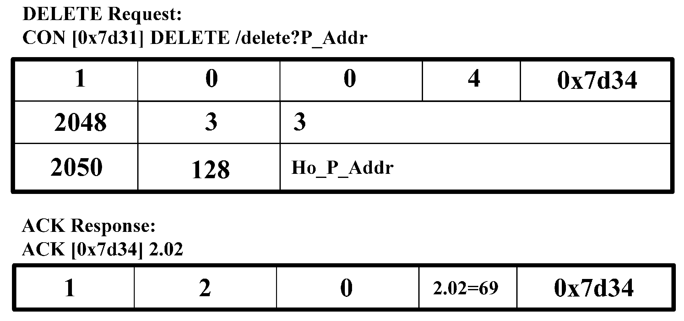 Sensors 15 16060 g011