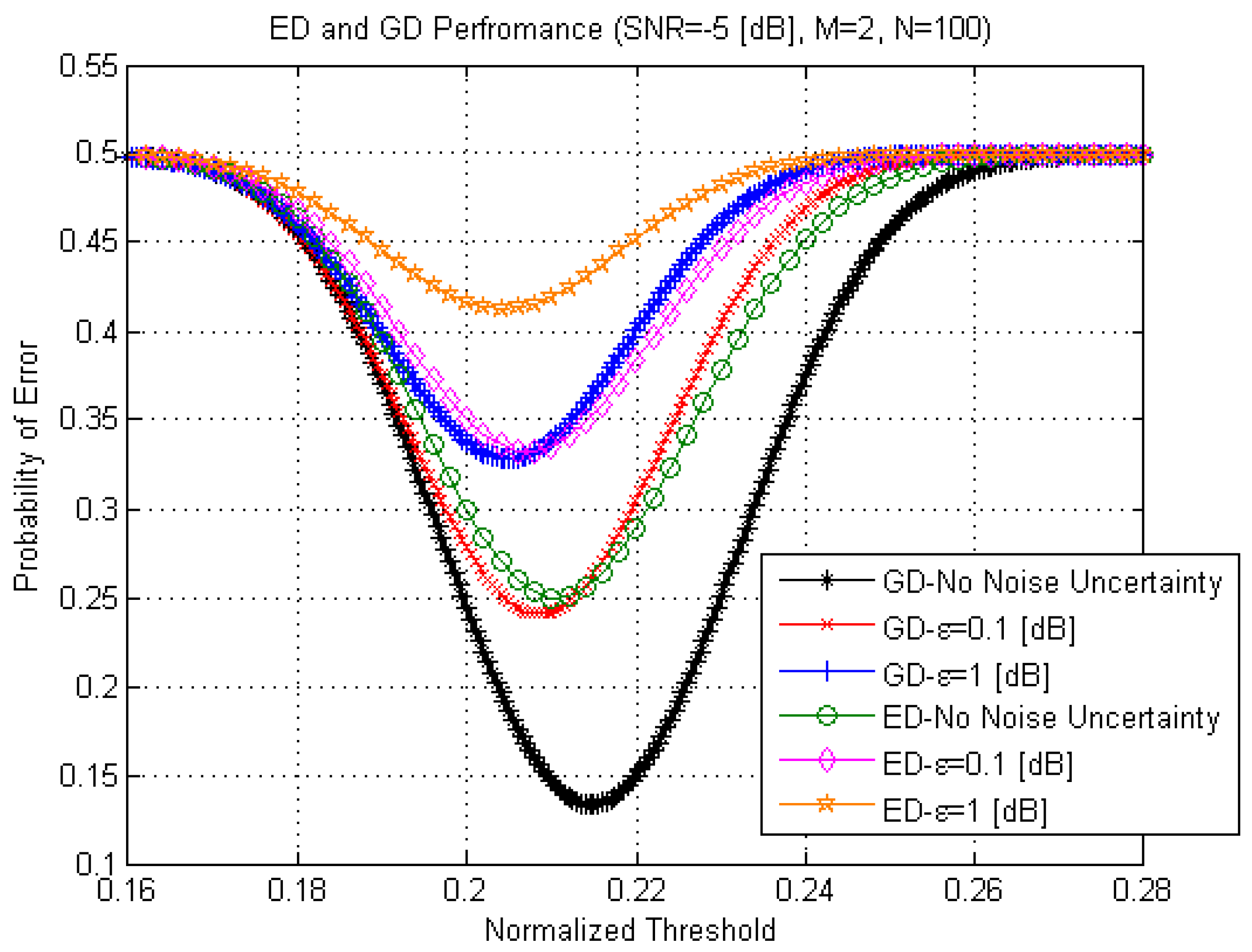 Sensors 15 16105 g009 1024