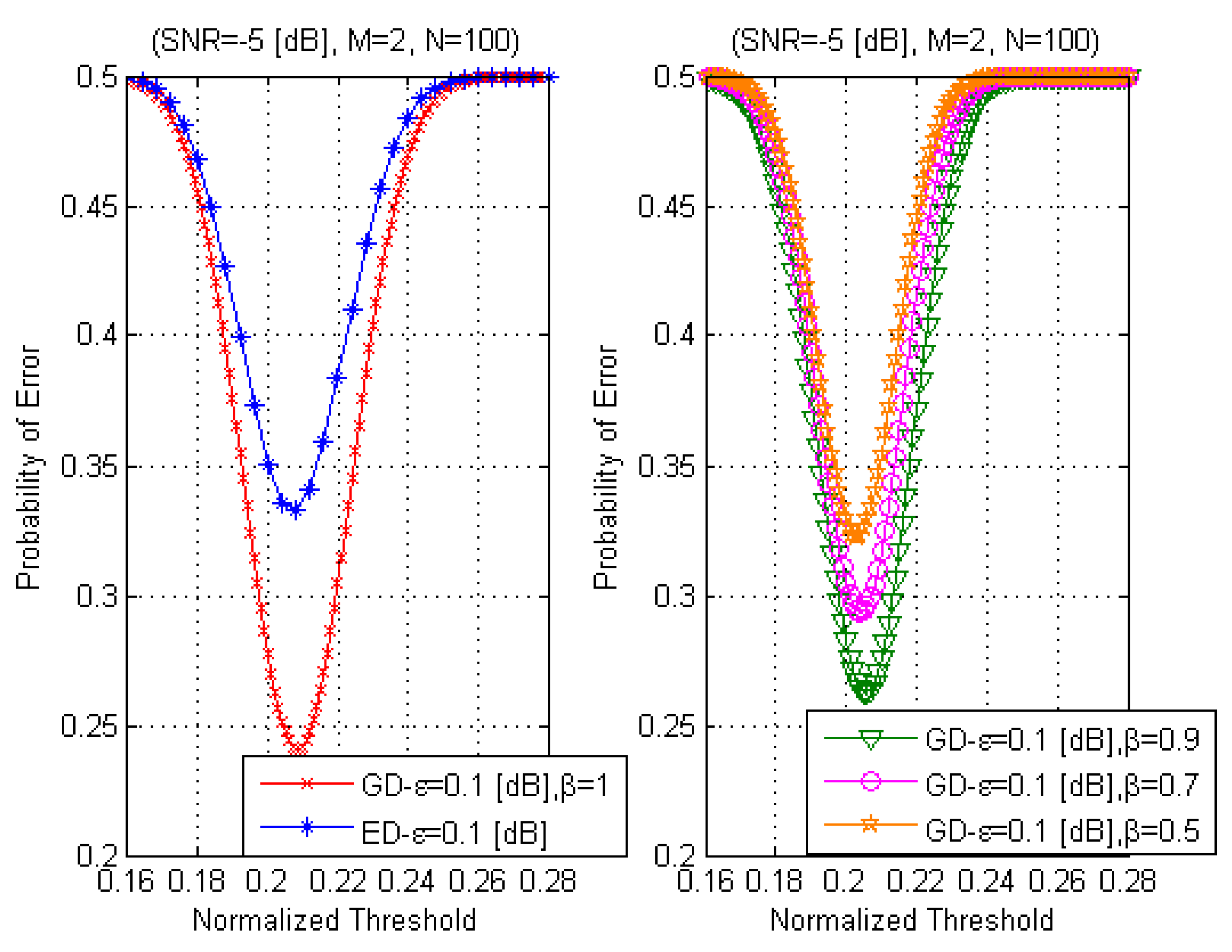 Sensors 15 16105 g010 1024