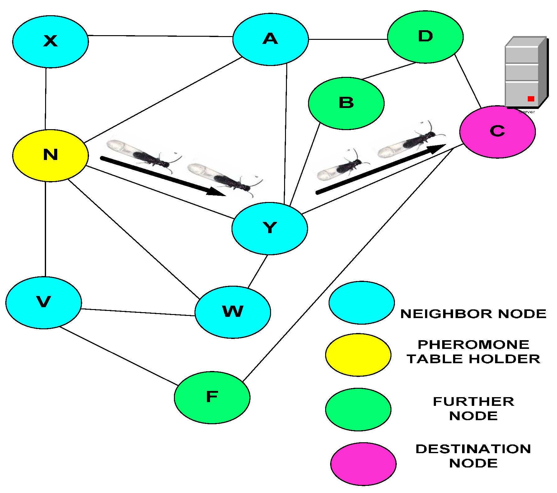Sensors 15 16162 g006 1024