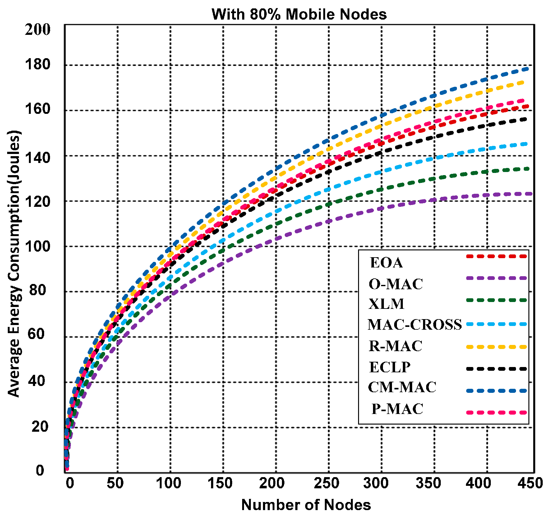 Sensors 15 16162 g011 1024