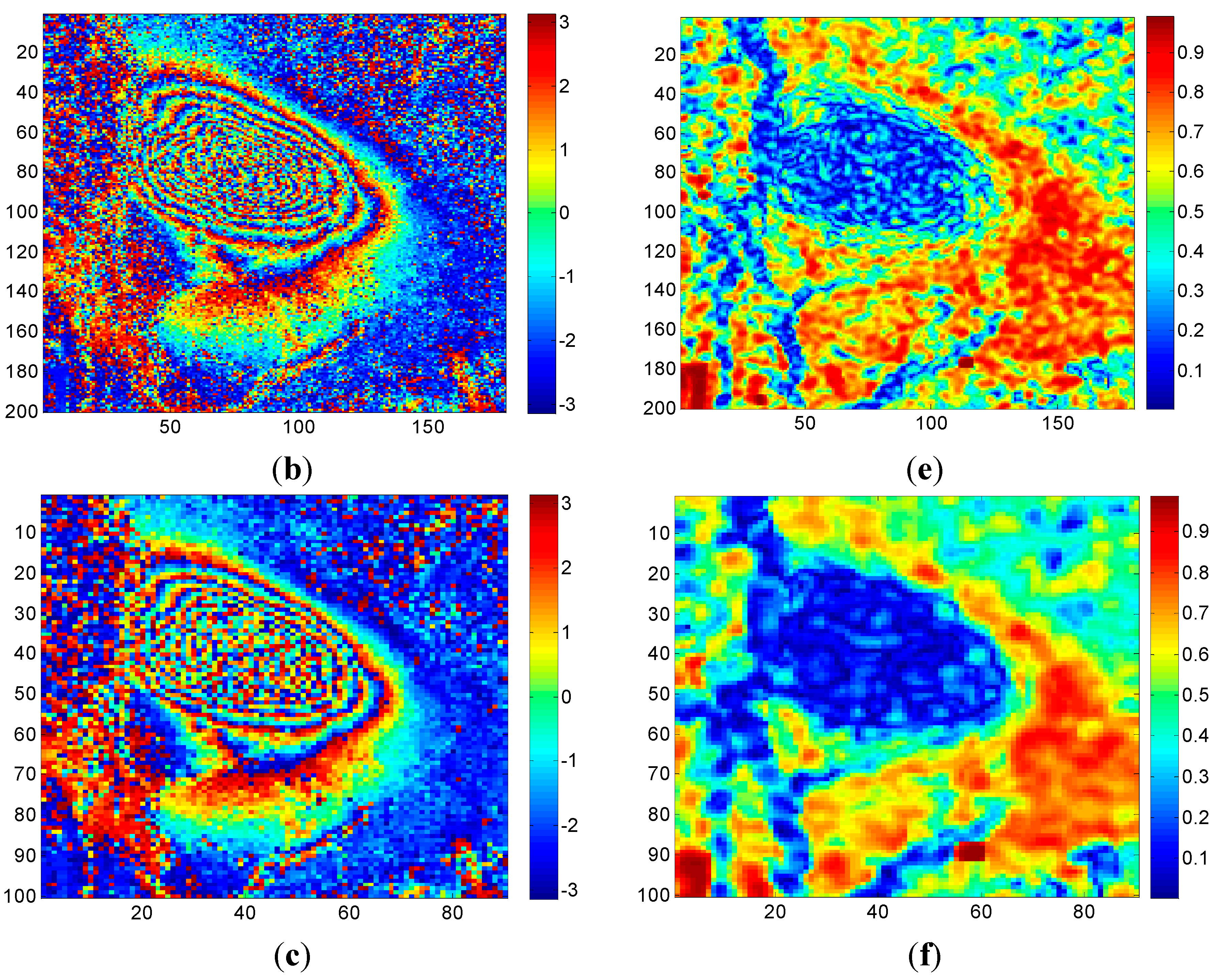 Sensors 15 16336 g002b