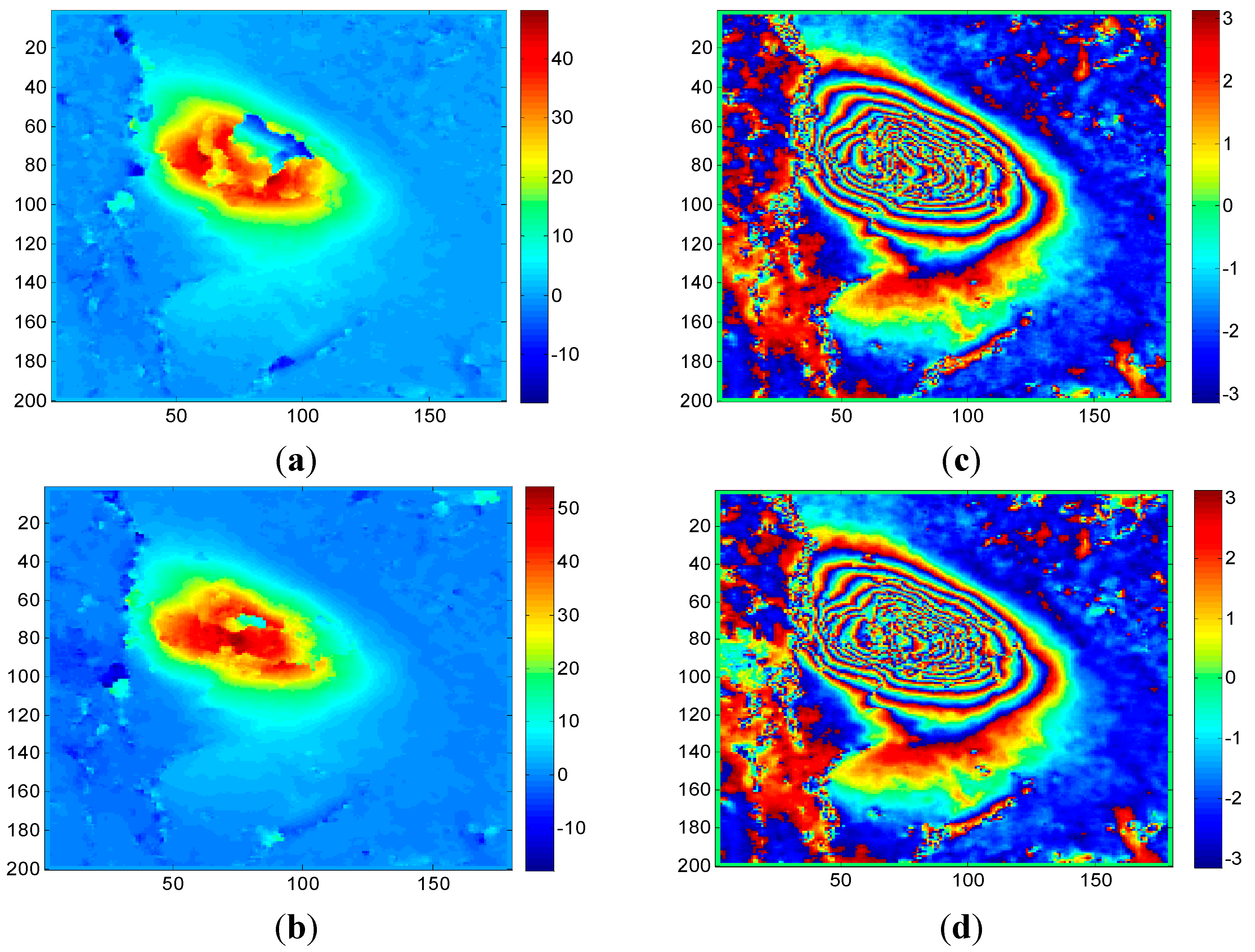 Sensors 15 16336 g005