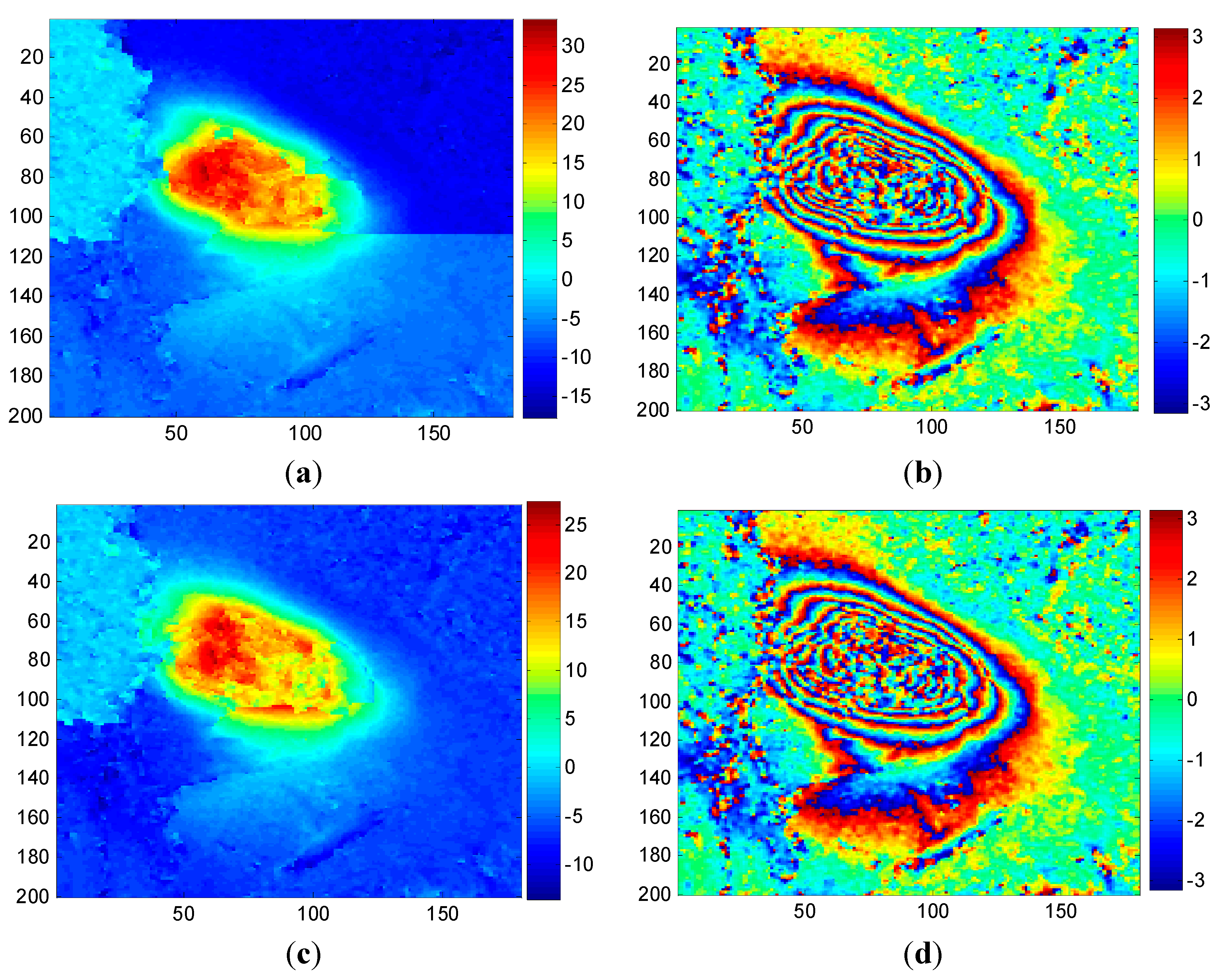 Sensors 15 16336 g006