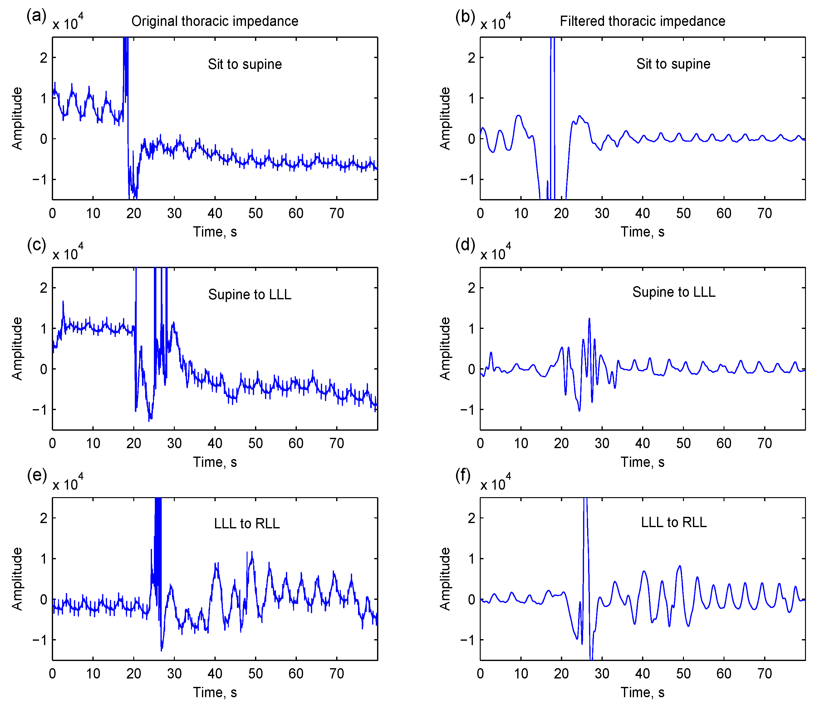 Sensors 15 16372 g001 1024