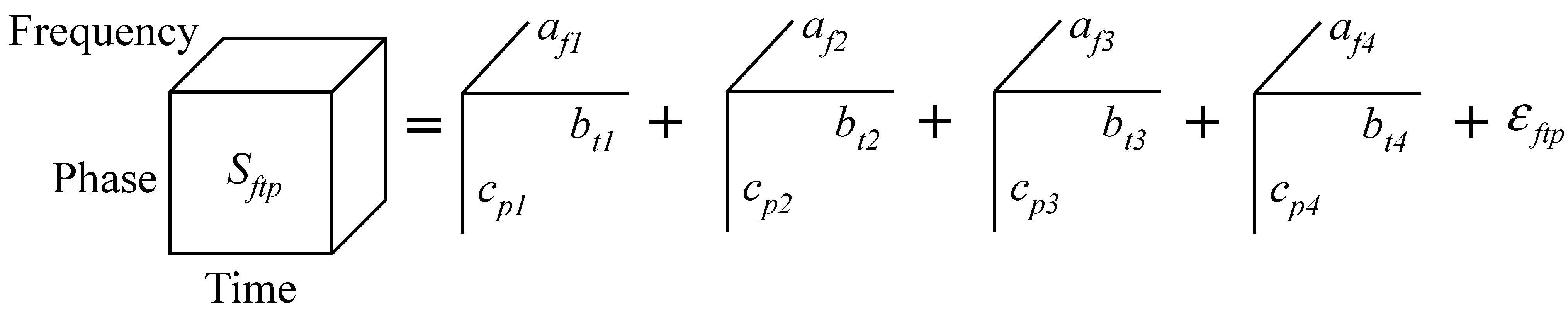 Sensors 15 16388 g004