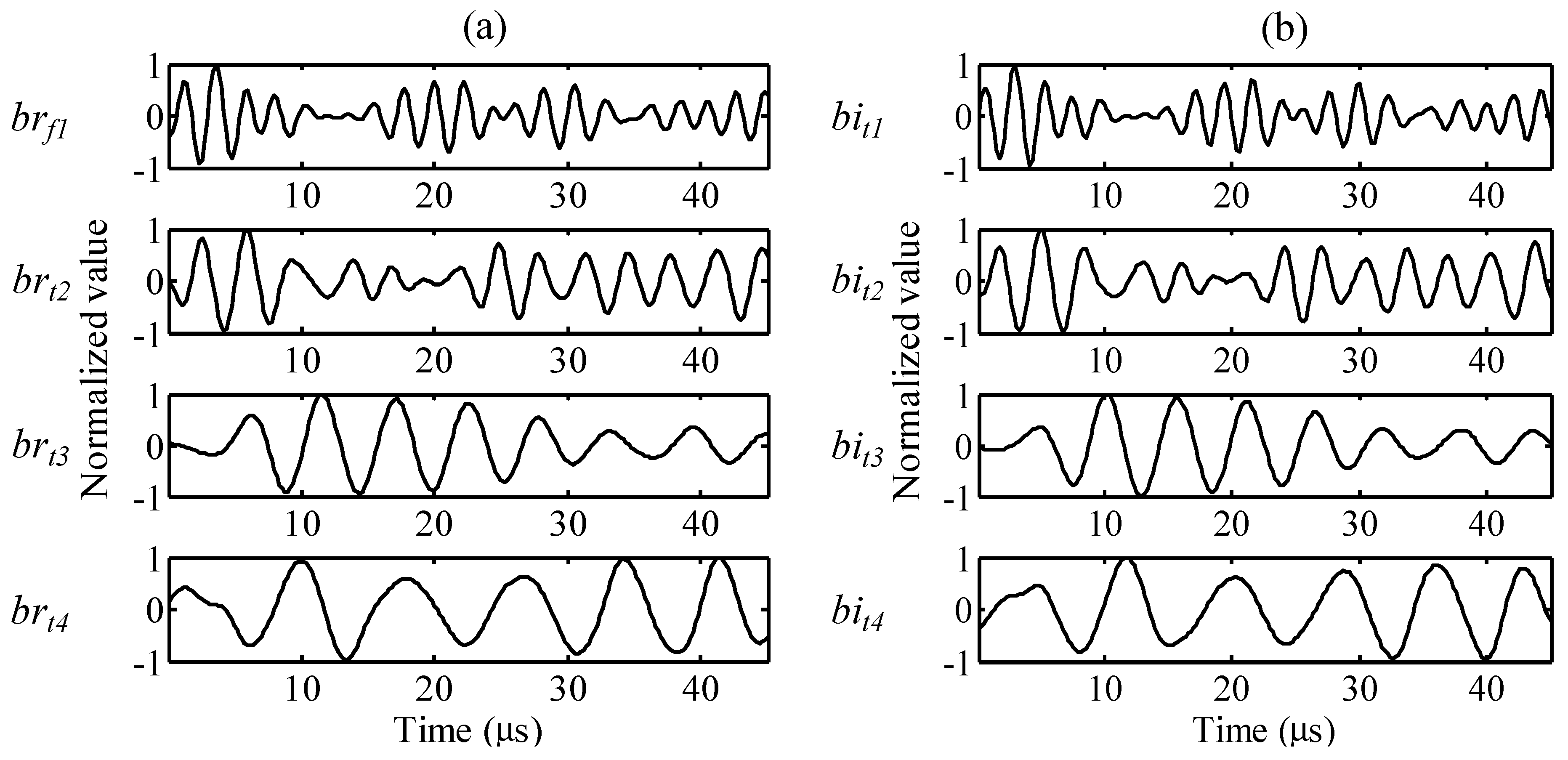 Sensors 15 16388 g009