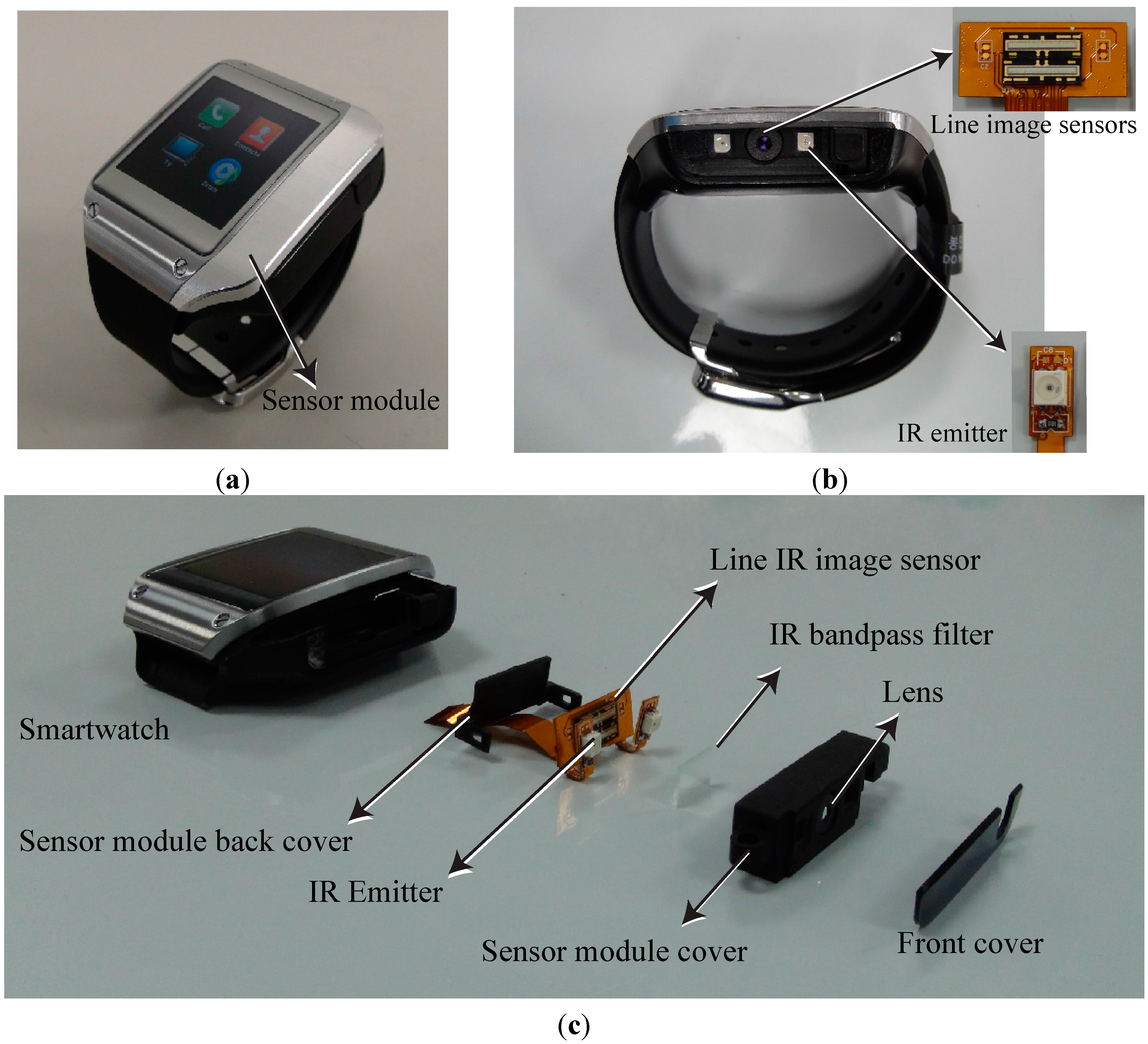Sensors | Free Full-Text | Expansion of Smartwatch Touch Interface Touchscreen to Around Device Interface Using Infrared Line Image Sensors