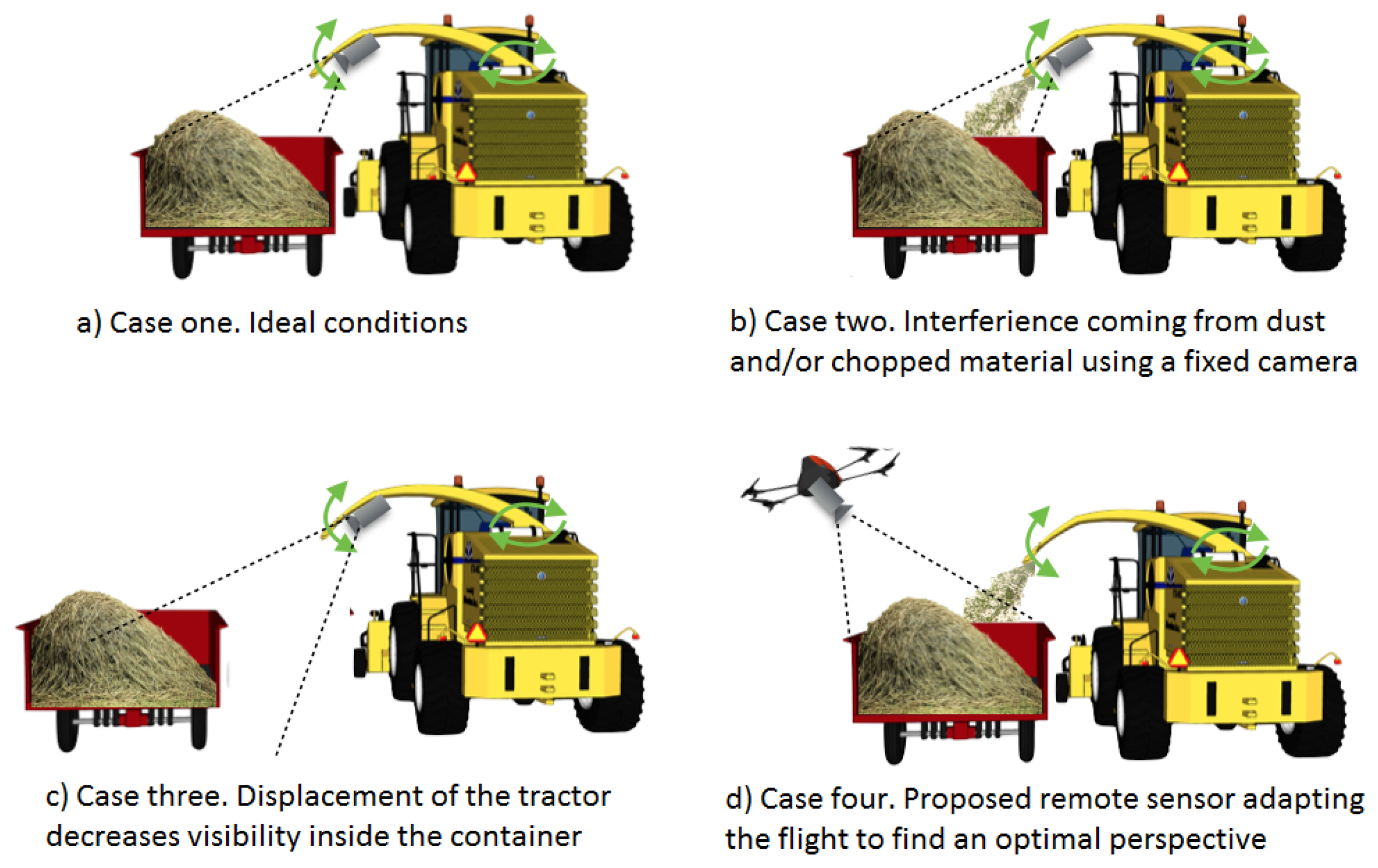 Sensors 15 16688f11 1024