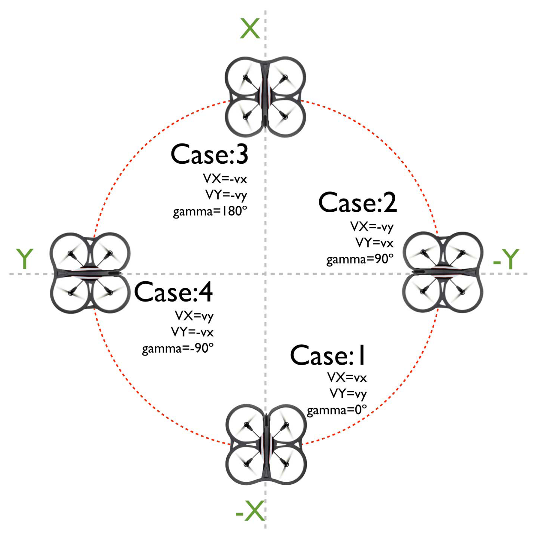 Sensors 15 16688f8 1024