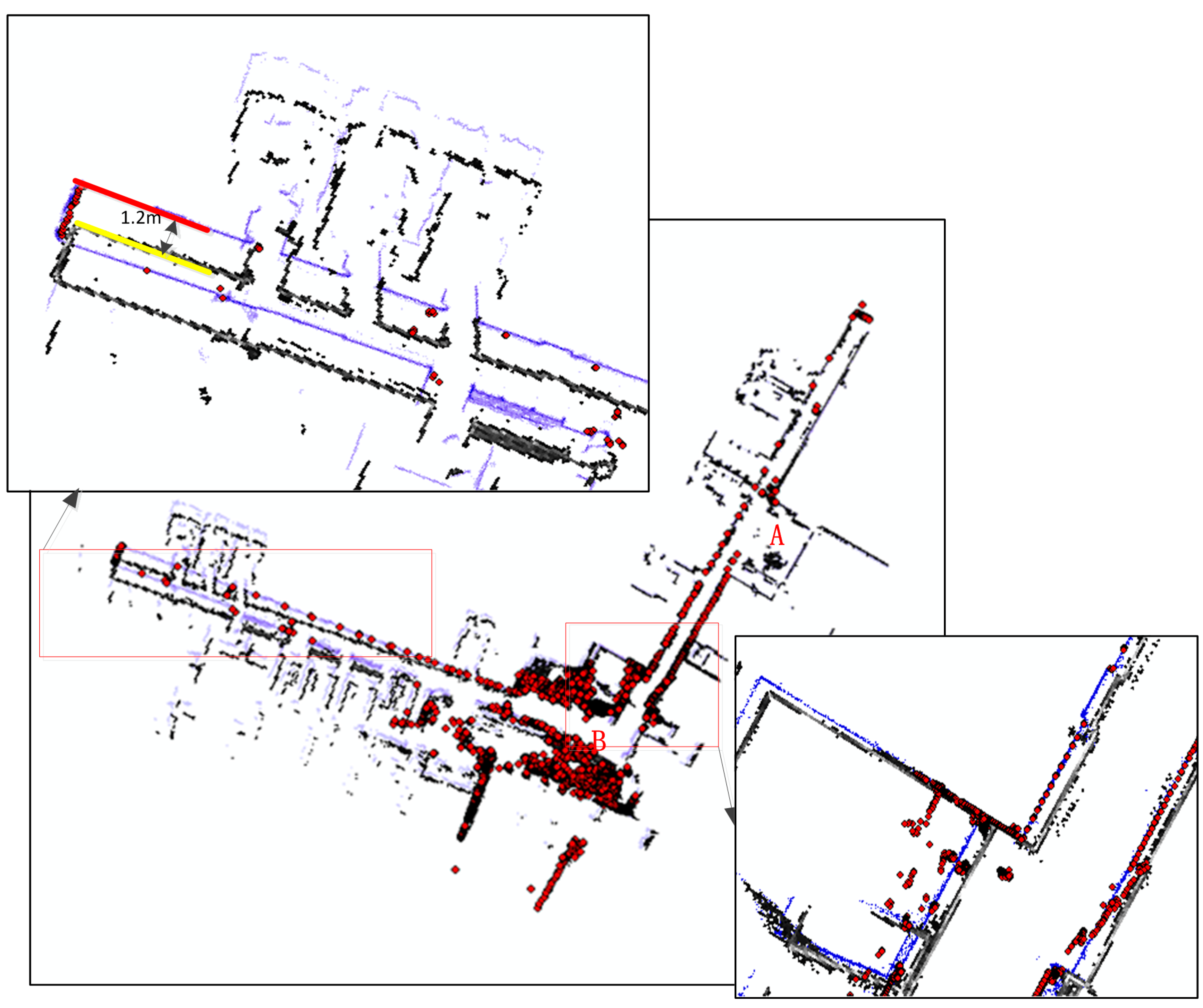 Sensors 15 16710 g007 1024