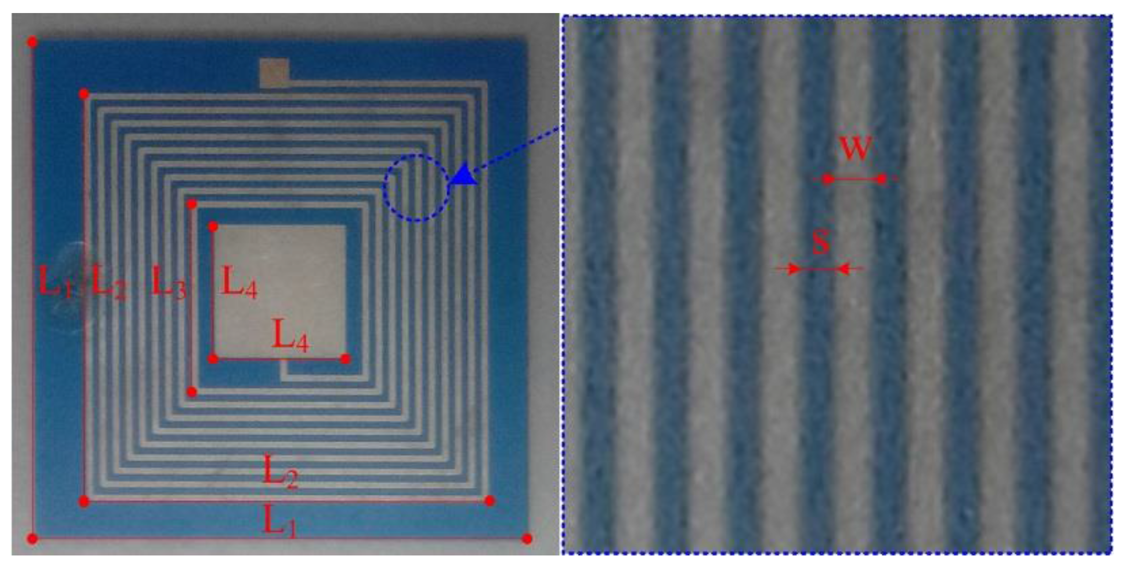 Sensors 15 16729 g002 1024