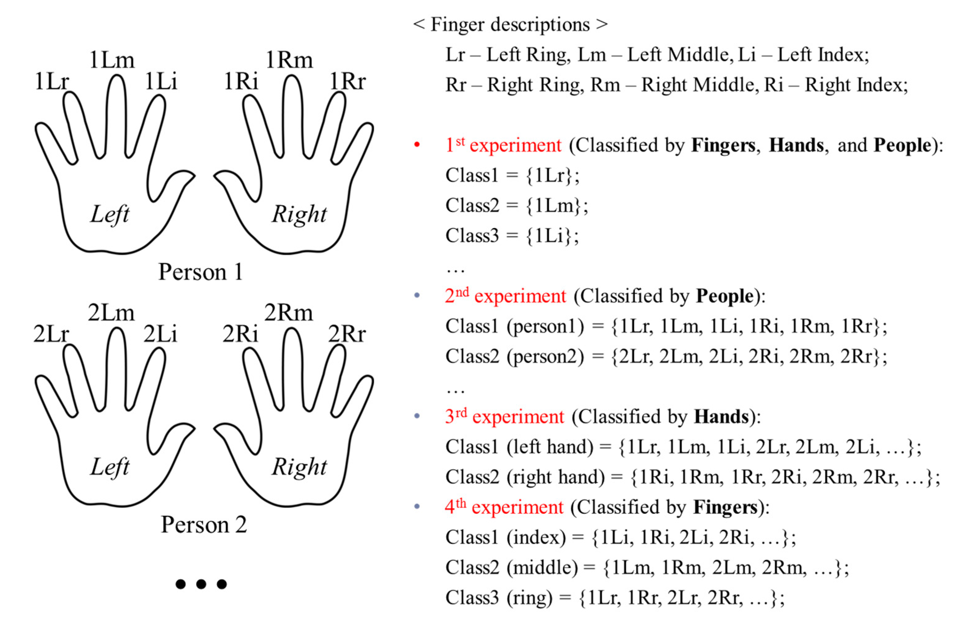 Sensors 15 16866 g010 1024