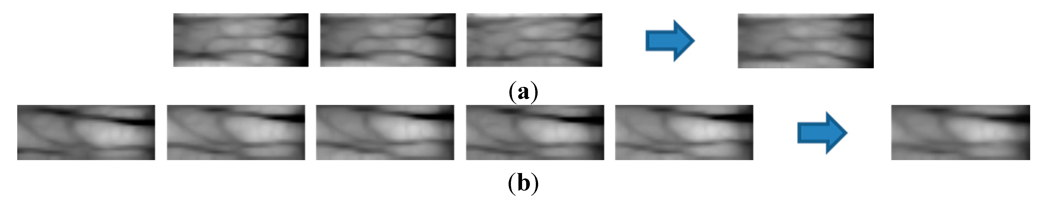 Sensors 15 16866 g016 1024