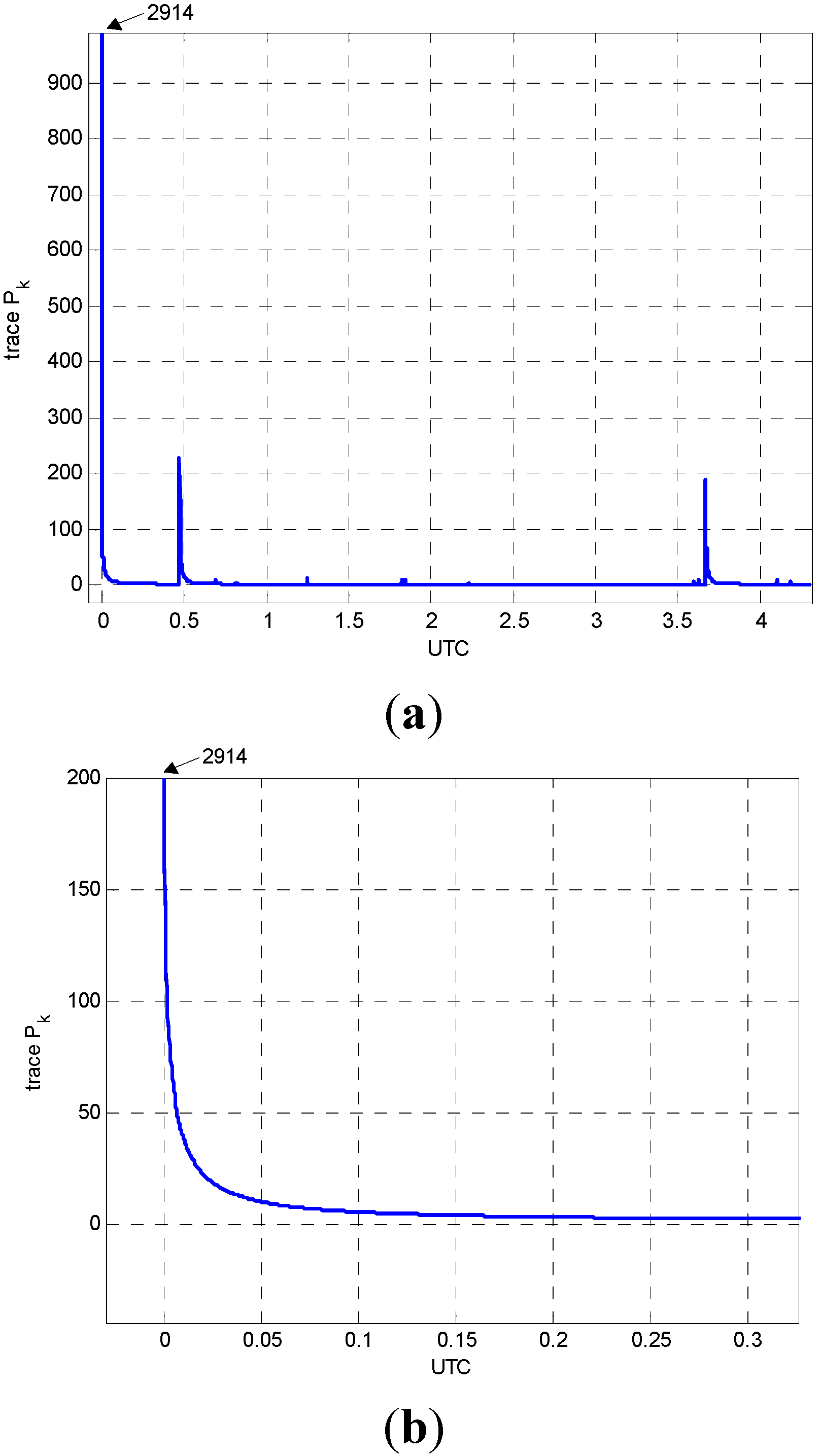 Sensors 15 16895 g002 1024