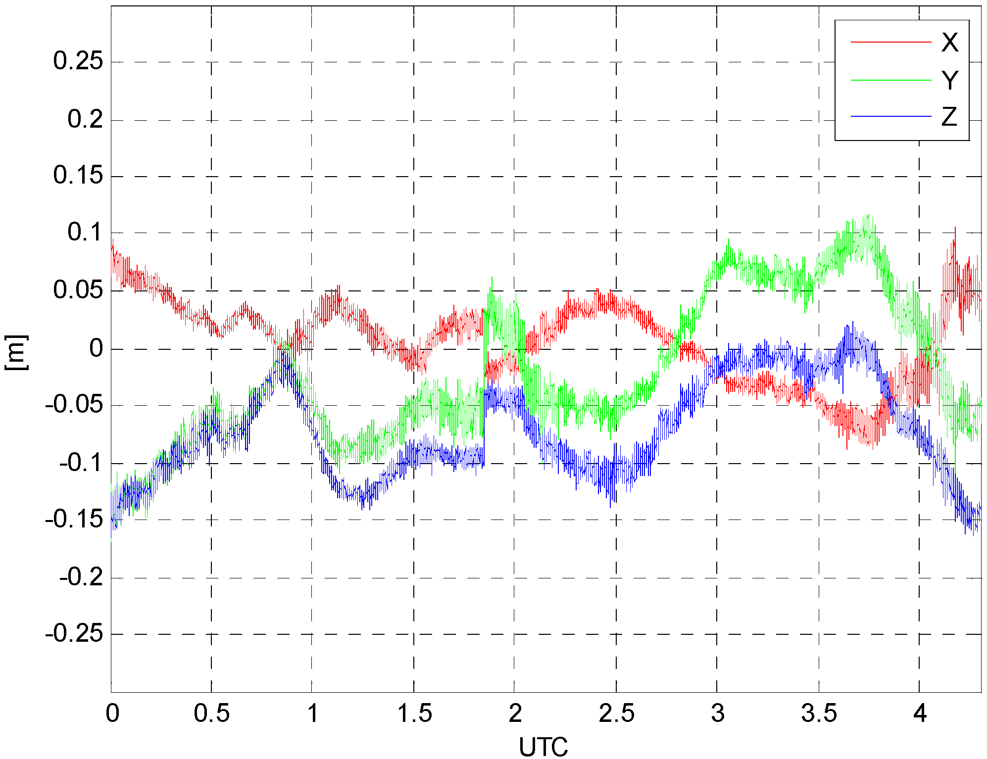 Sensors 15 16895 g005 1024