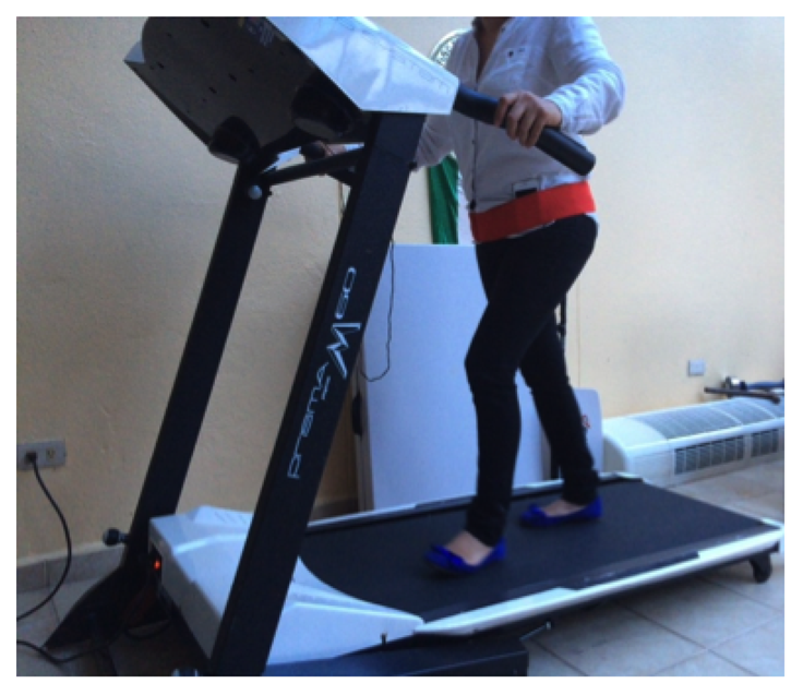 Sensors 15 16956f3 1024